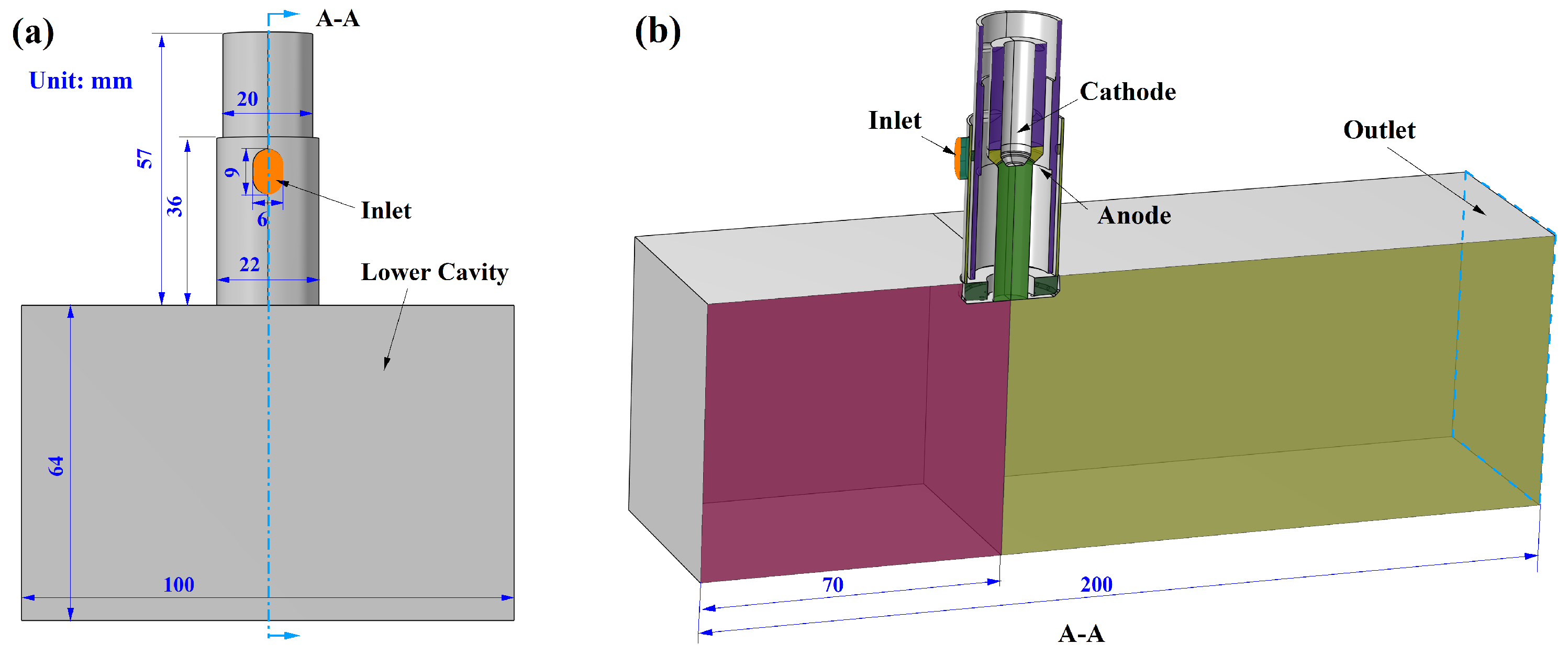 Processes 11 00873 g003