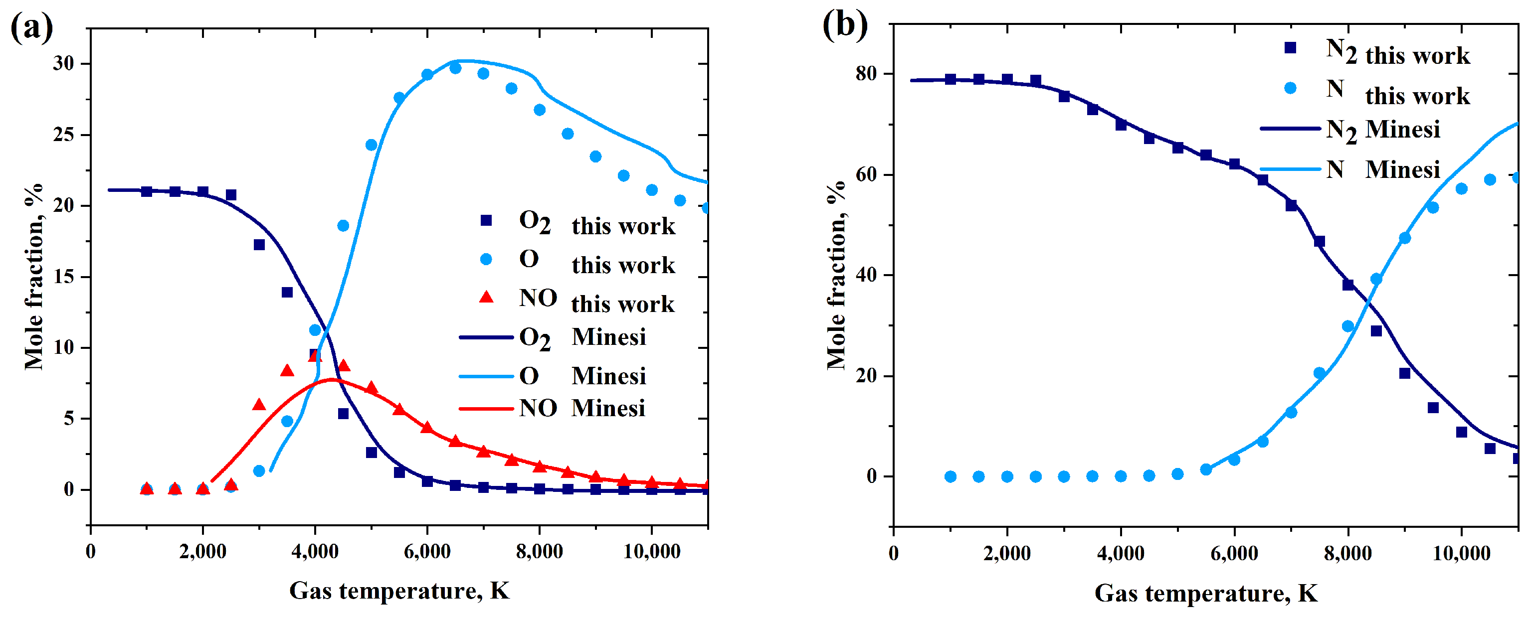Processes 11 00873 g005