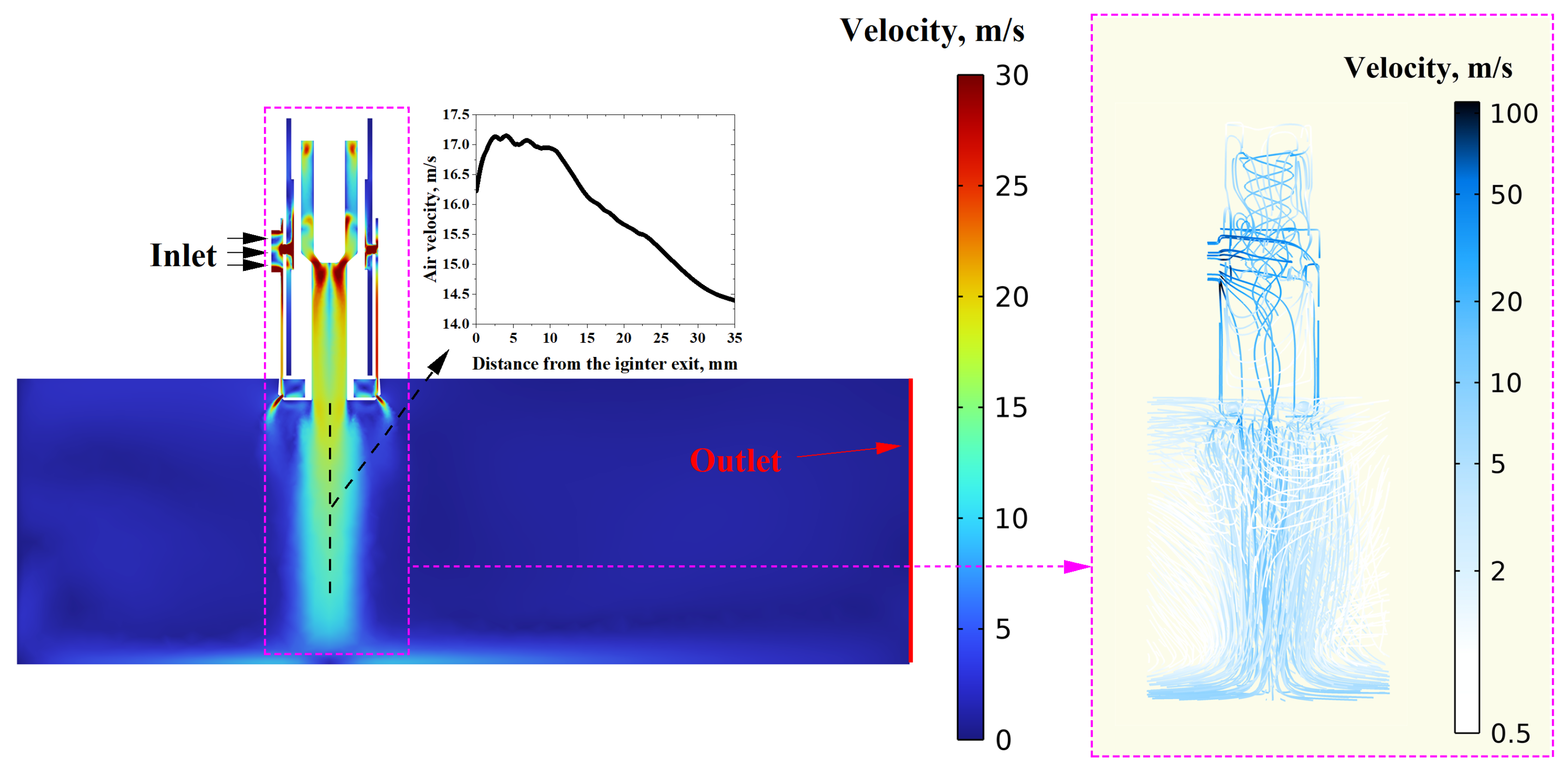 Processes 11 00873 g008