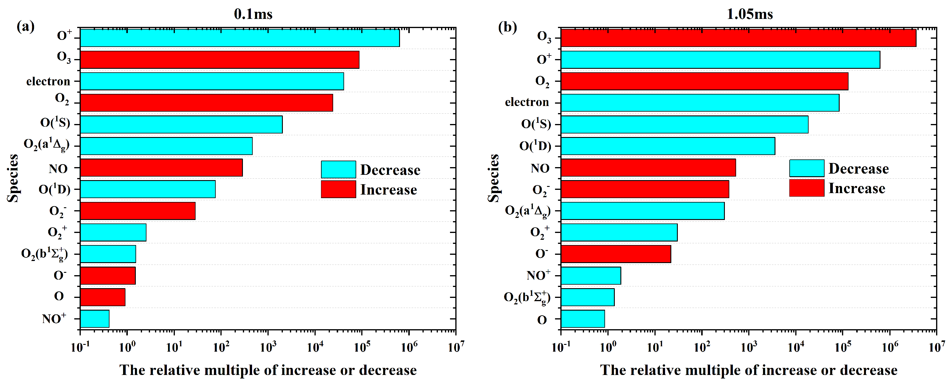 Processes 11 00873 g011