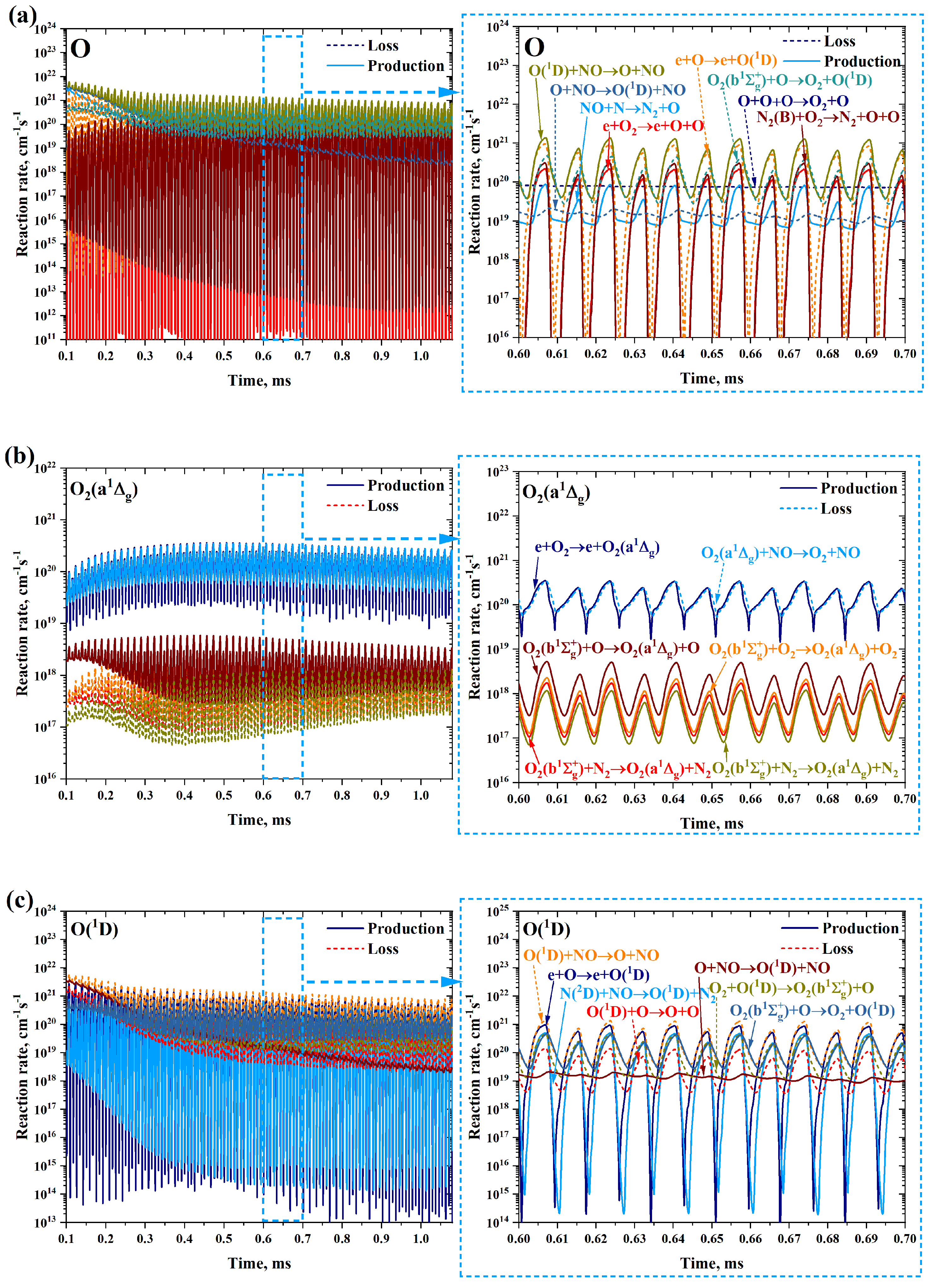 Processes 11 00873 g013