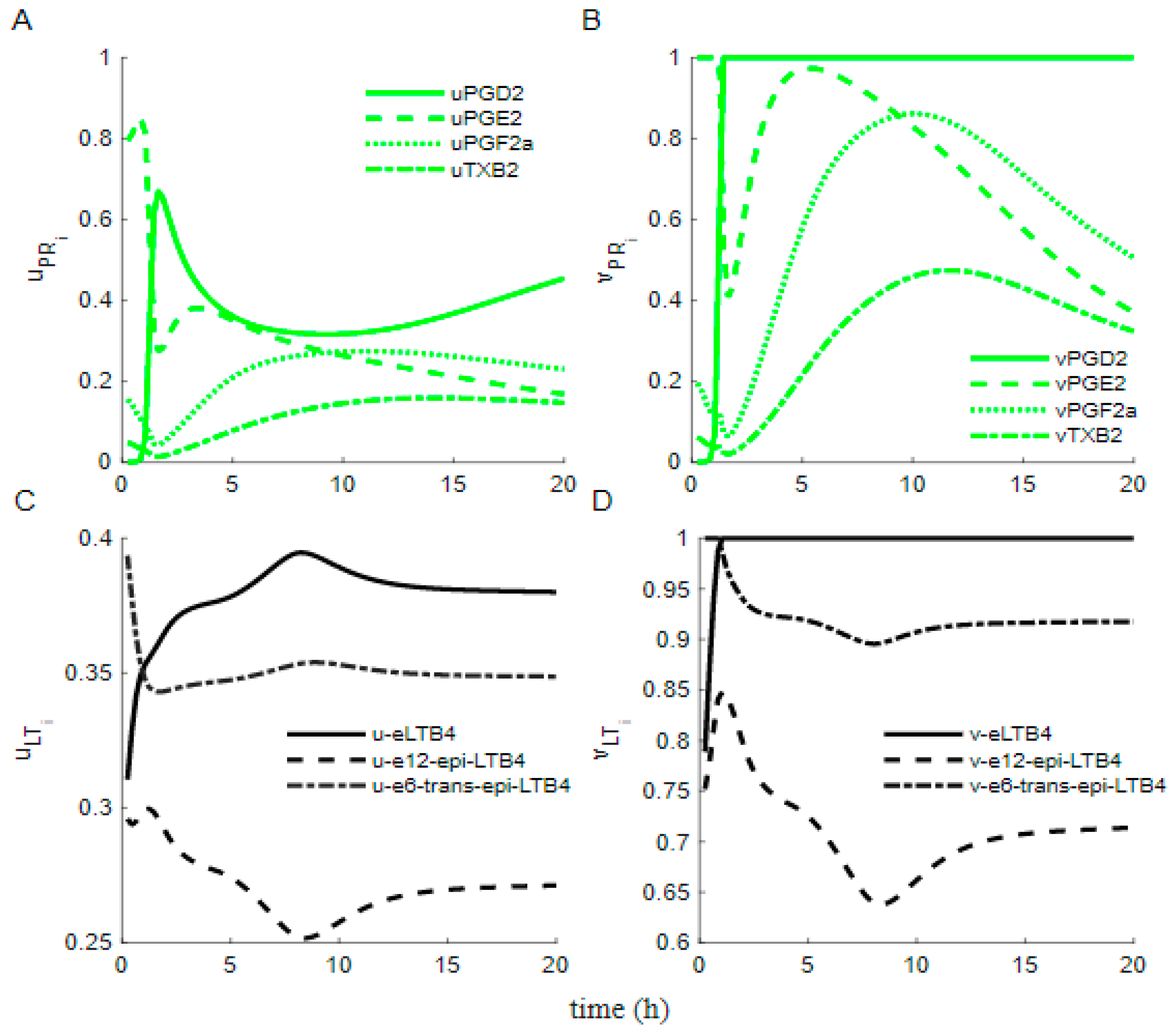 Processes 11 00874 g005