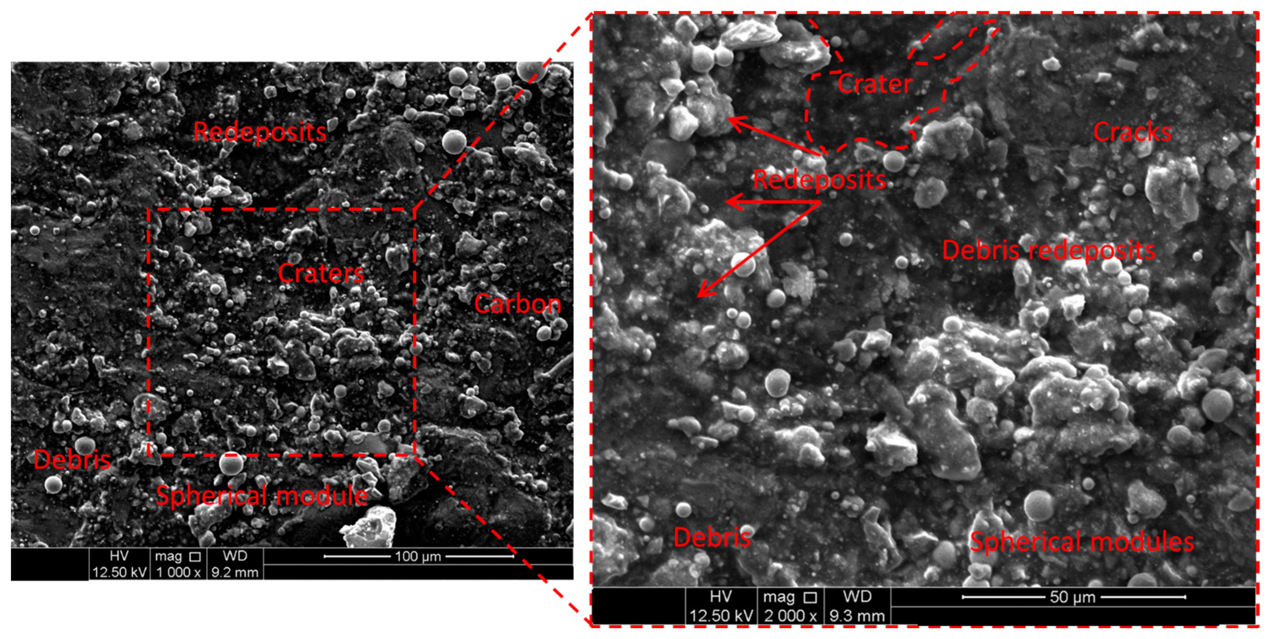 Processes 11 00877 g011