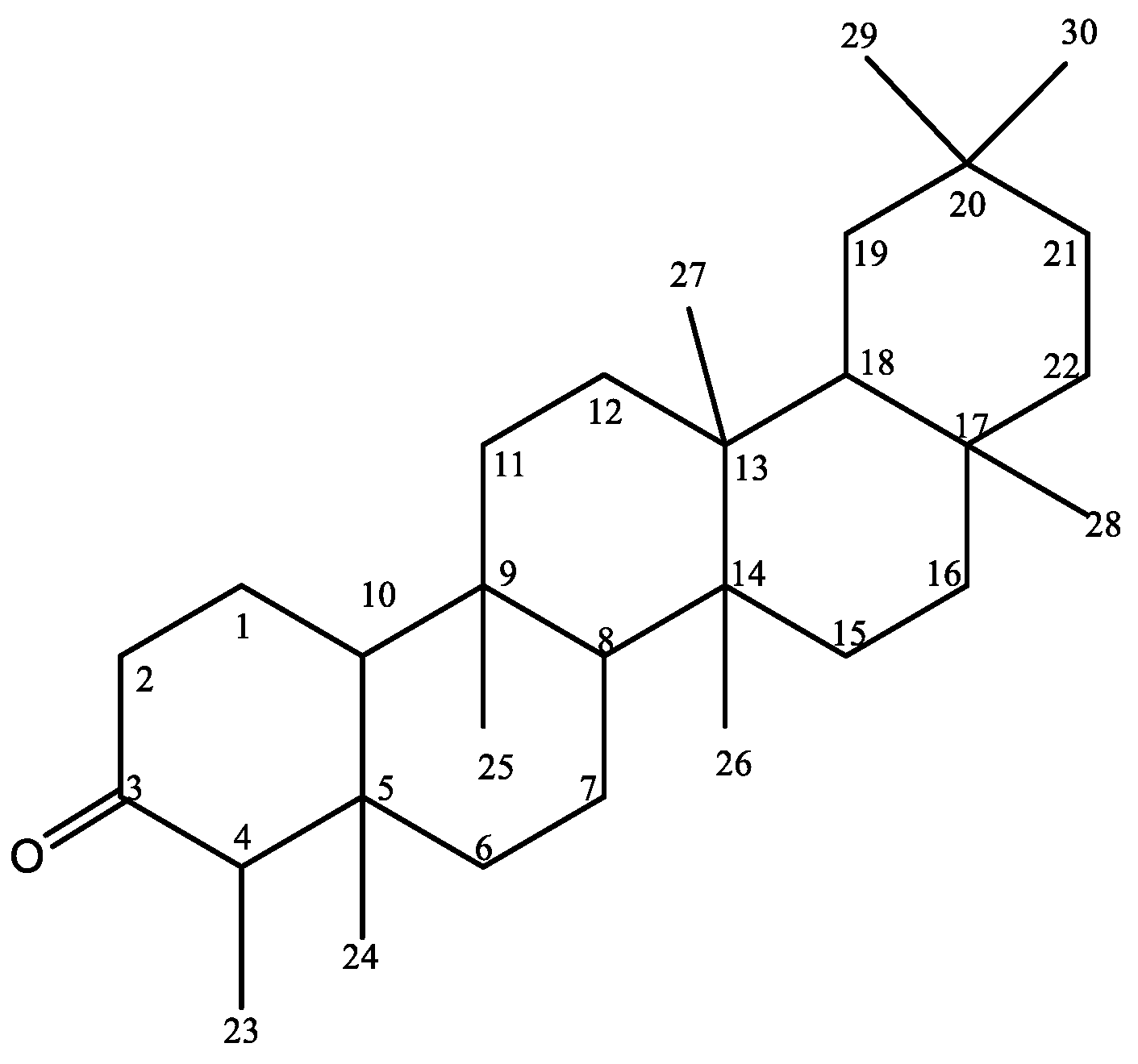 Processes 11 00880 g001 Processes 11 00880 g001