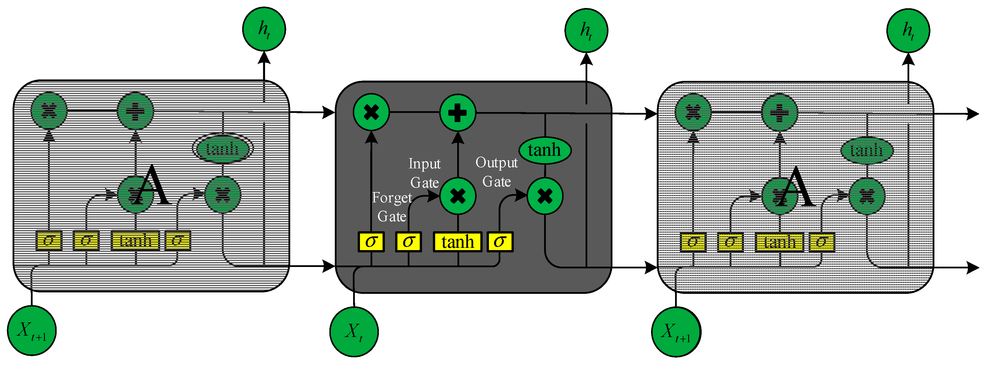 Processes 11 00882 g001