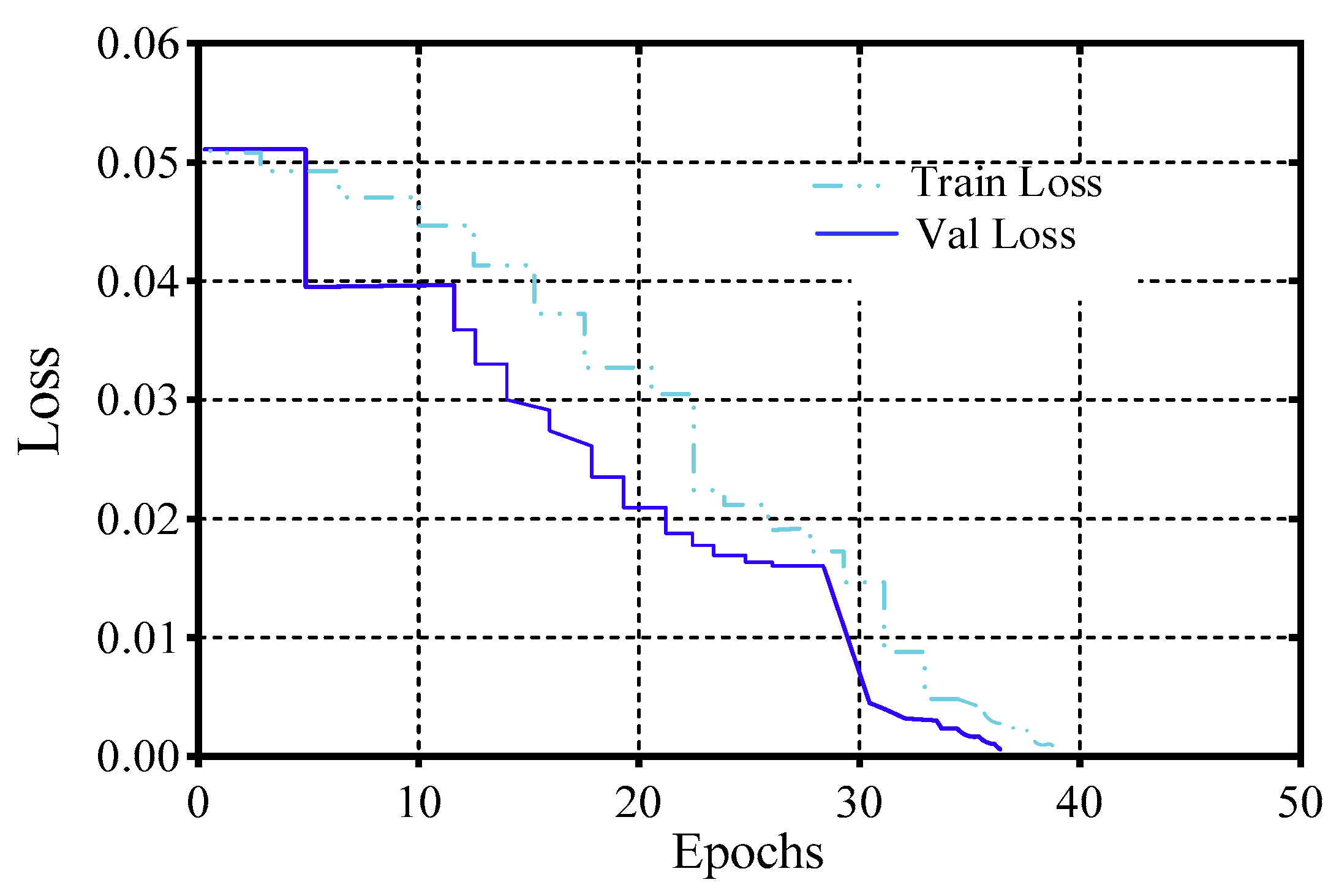 Processes 11 00882 g006
