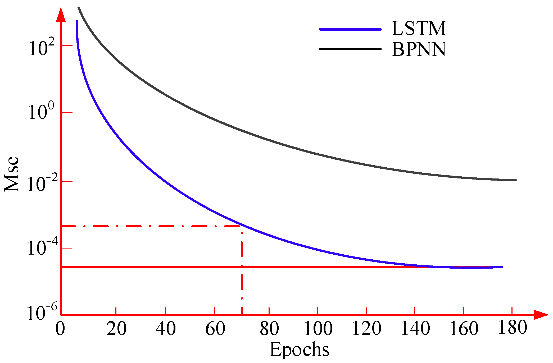 Processes 11 00882 g007