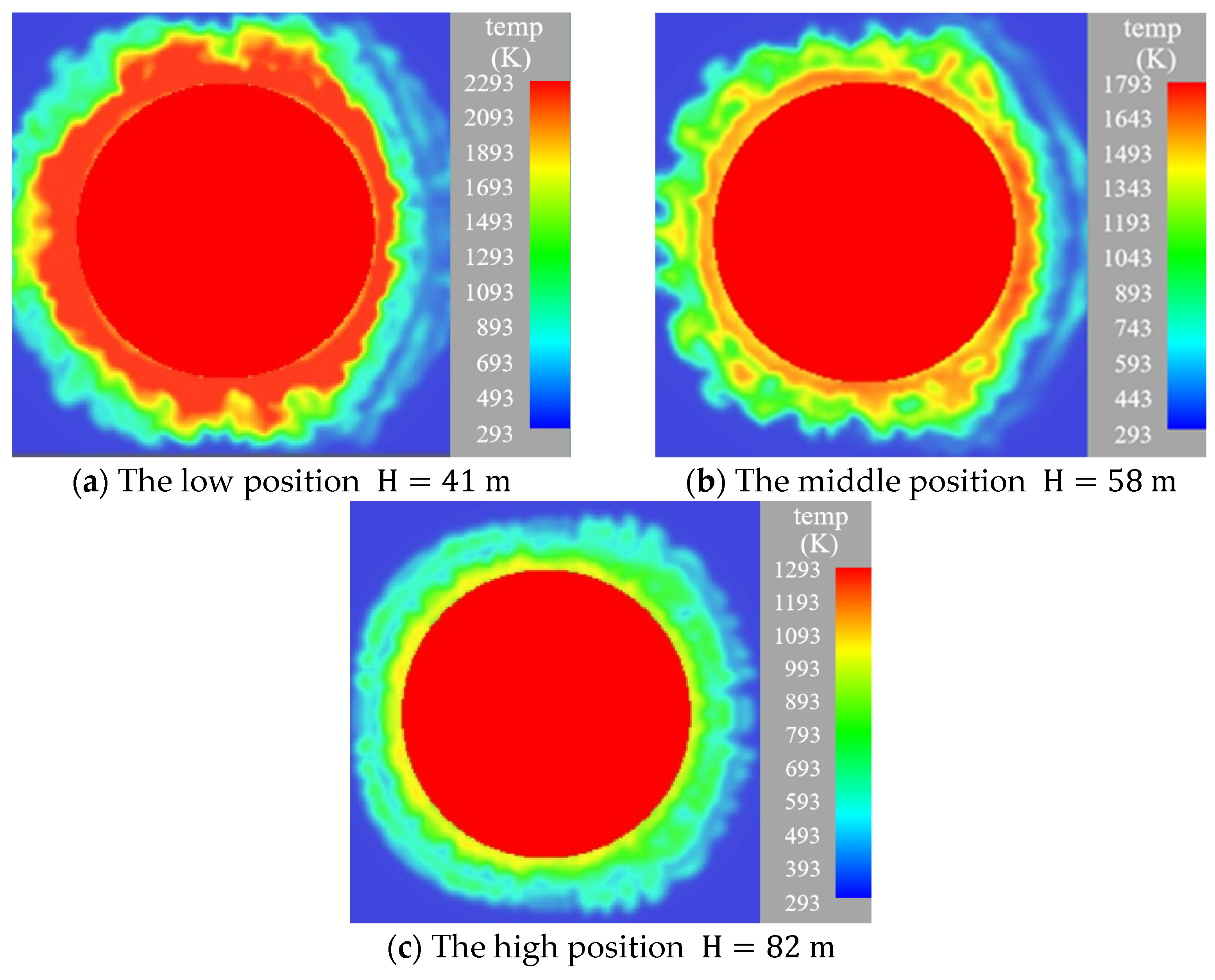 Processes 11 00886 g008