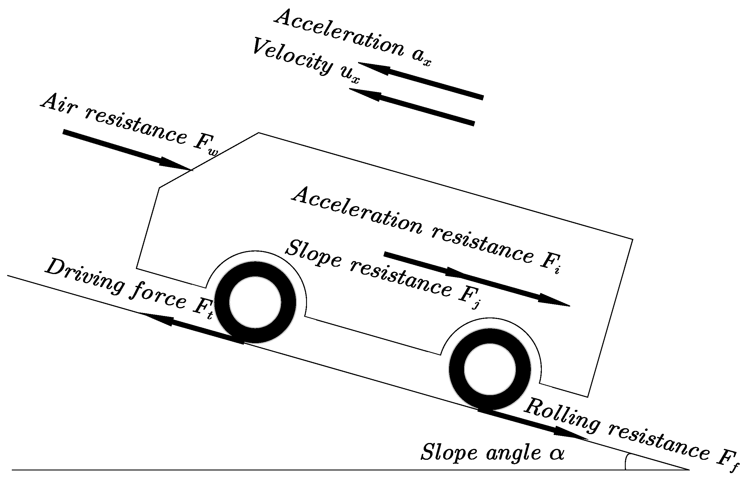 Processes 11 00887 g003