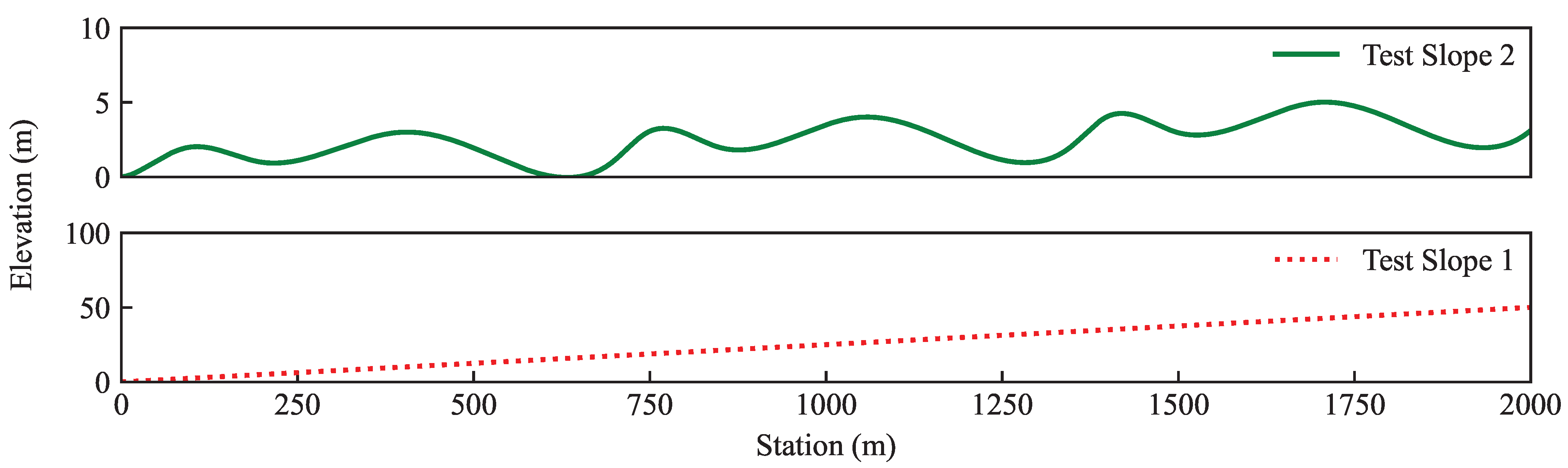 Processes 11 00887 g006