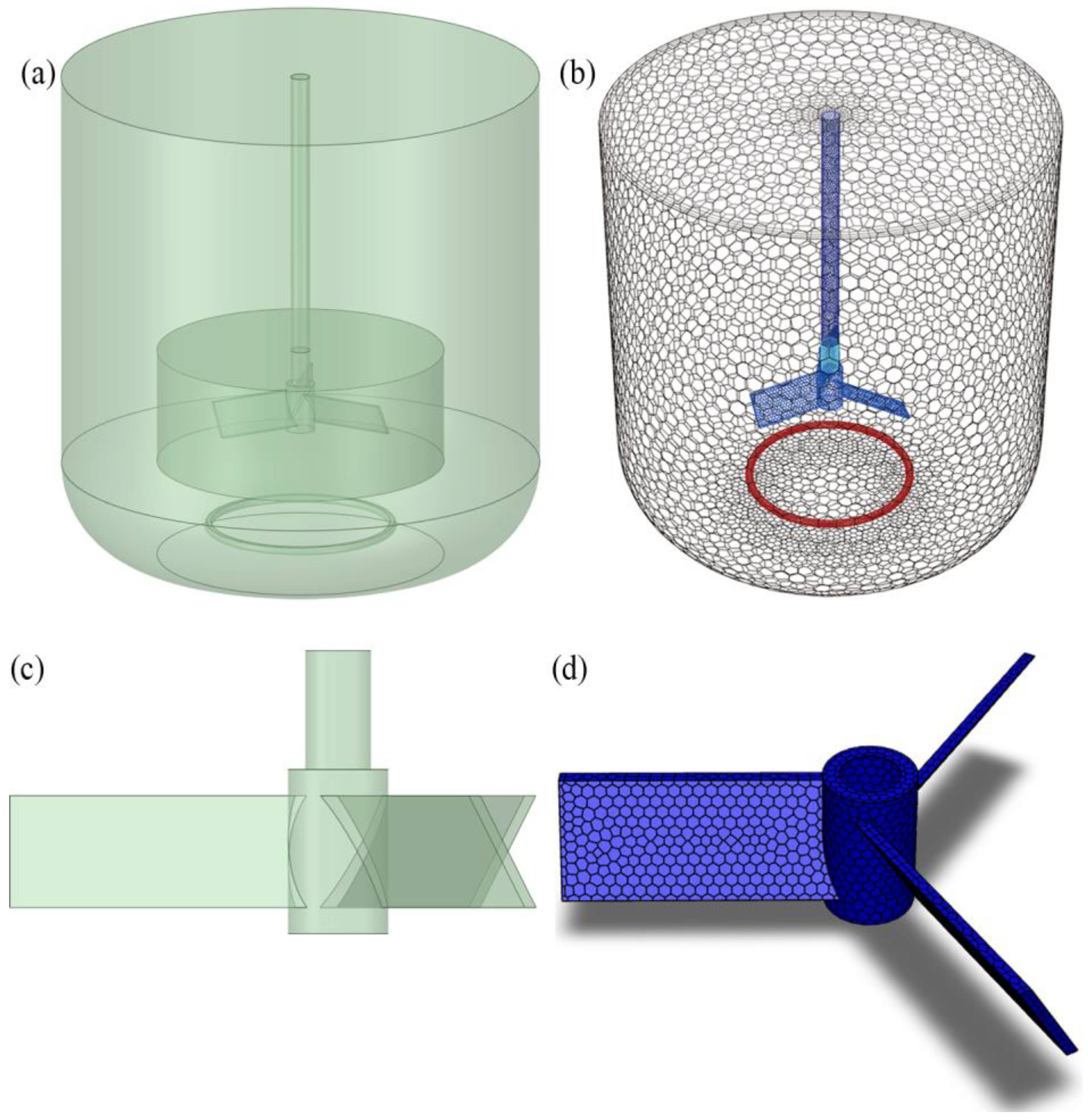 Processes 11 00890 g001