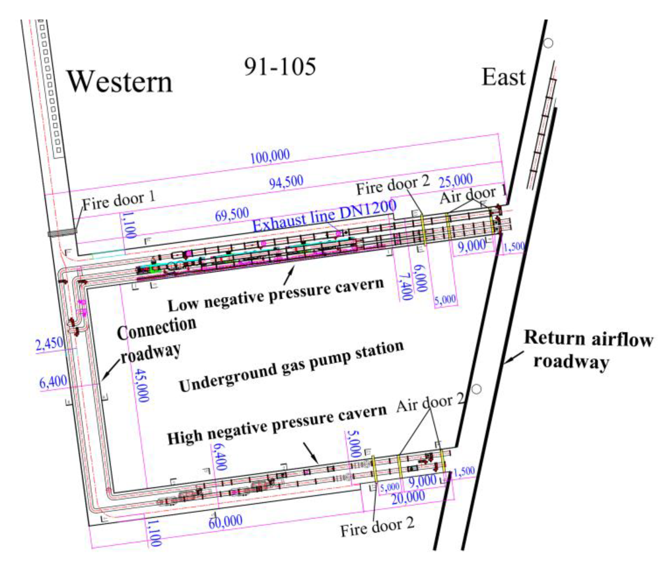 Processes 11 00891 g001 550