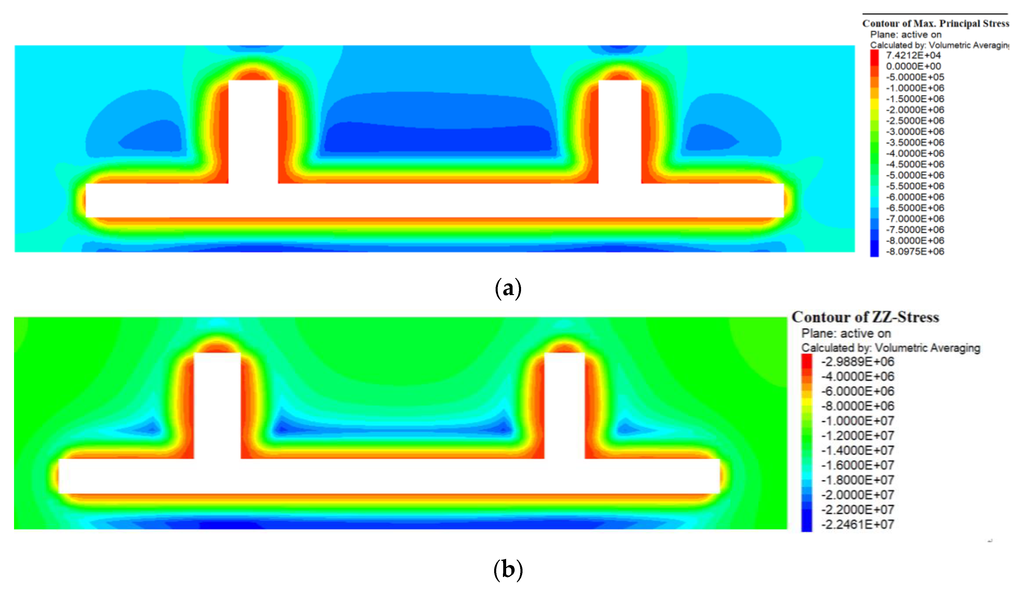 Processes 11 00891 g006a 550