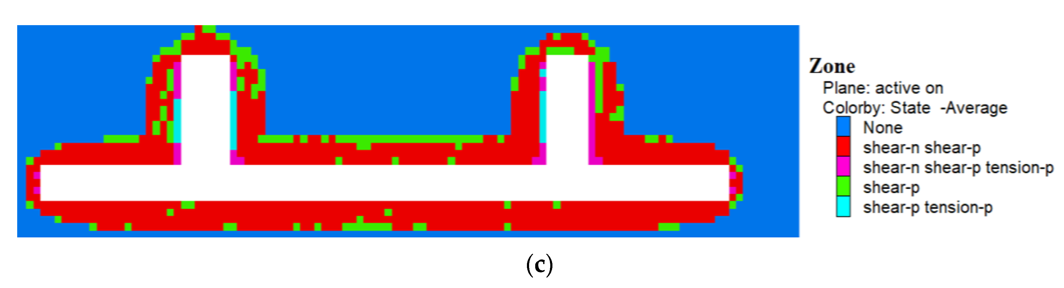Processes 11 00891 g006b 550
