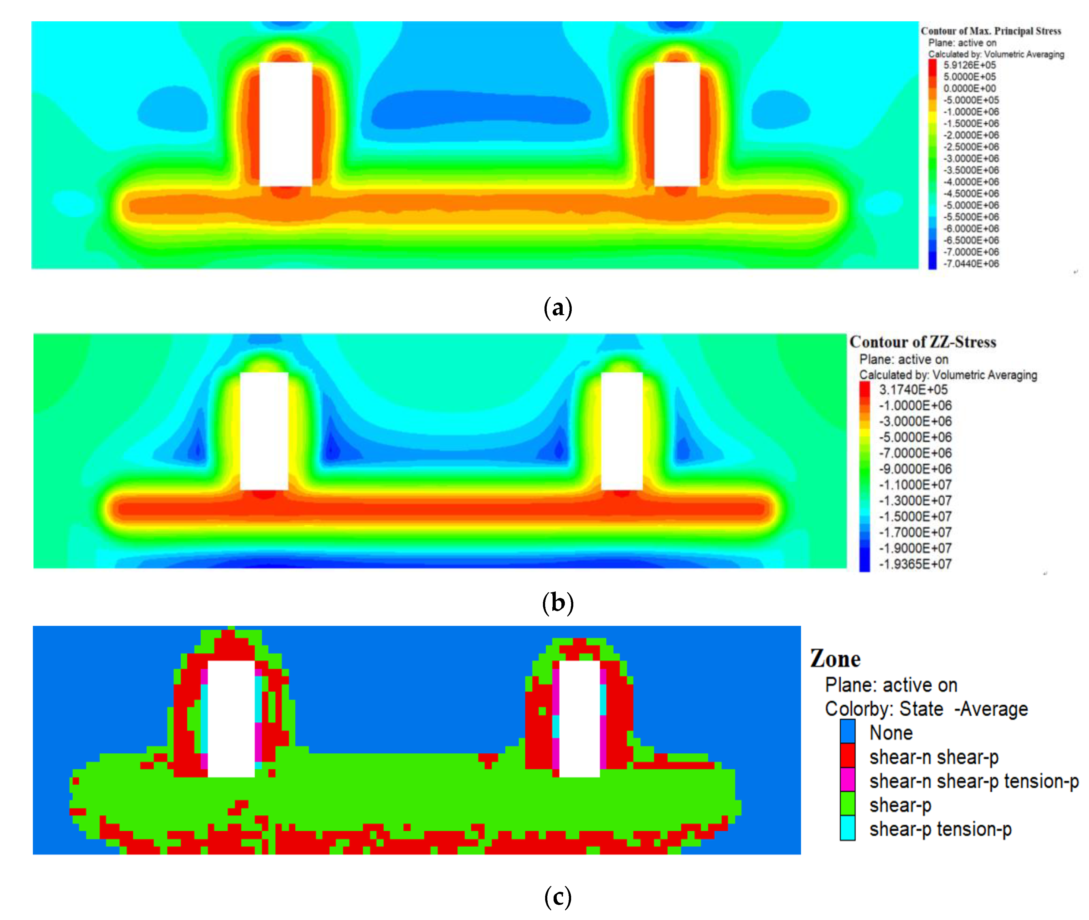 Processes 11 00891 g007 550