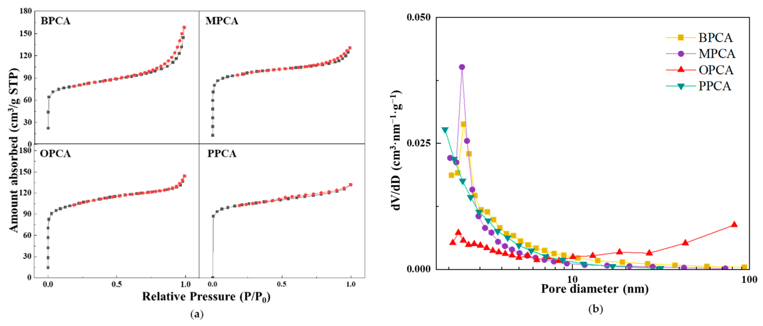 Processes 11 00892 g006