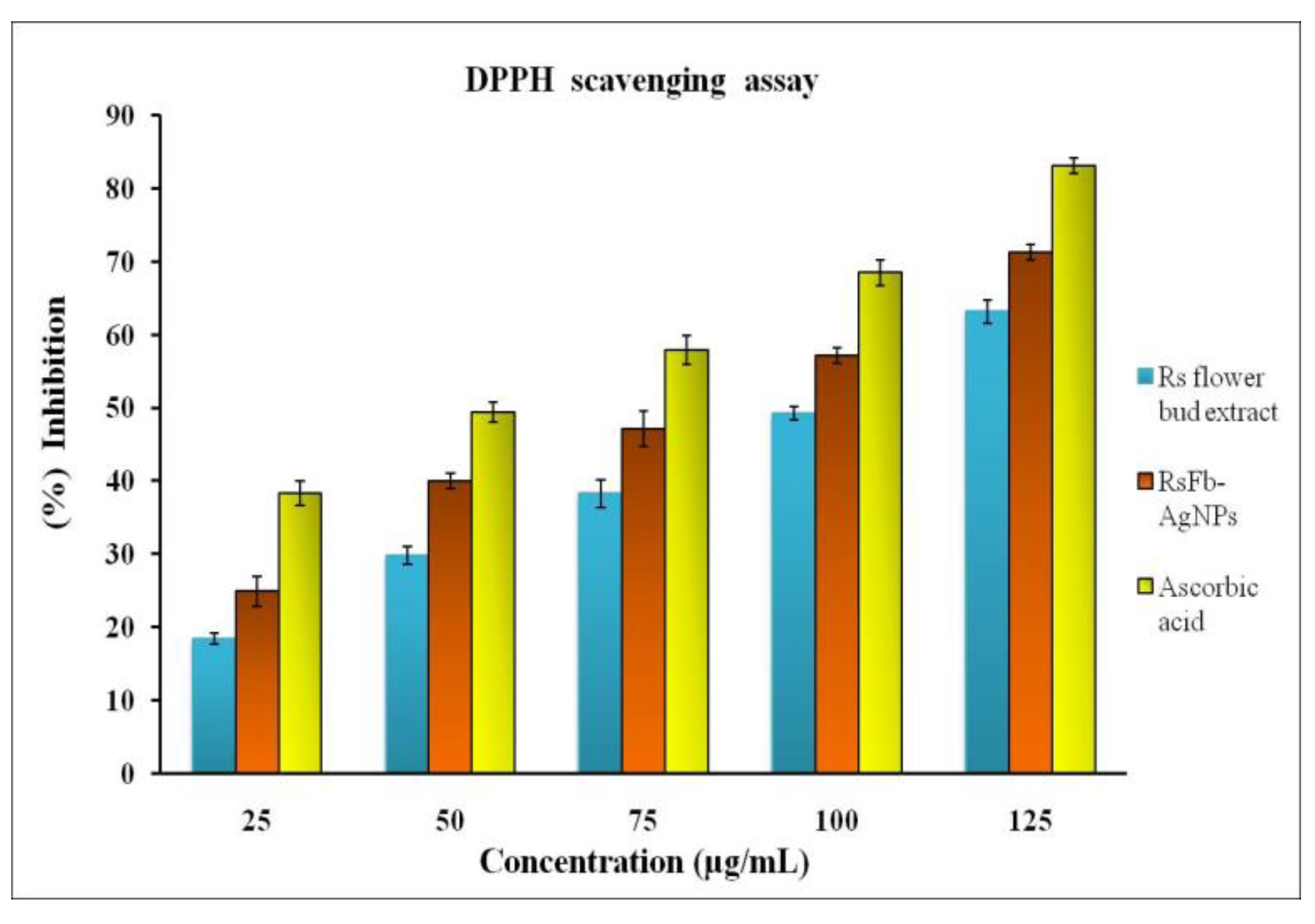 Processes 11 00893 g008 Processes 11 00893 g008