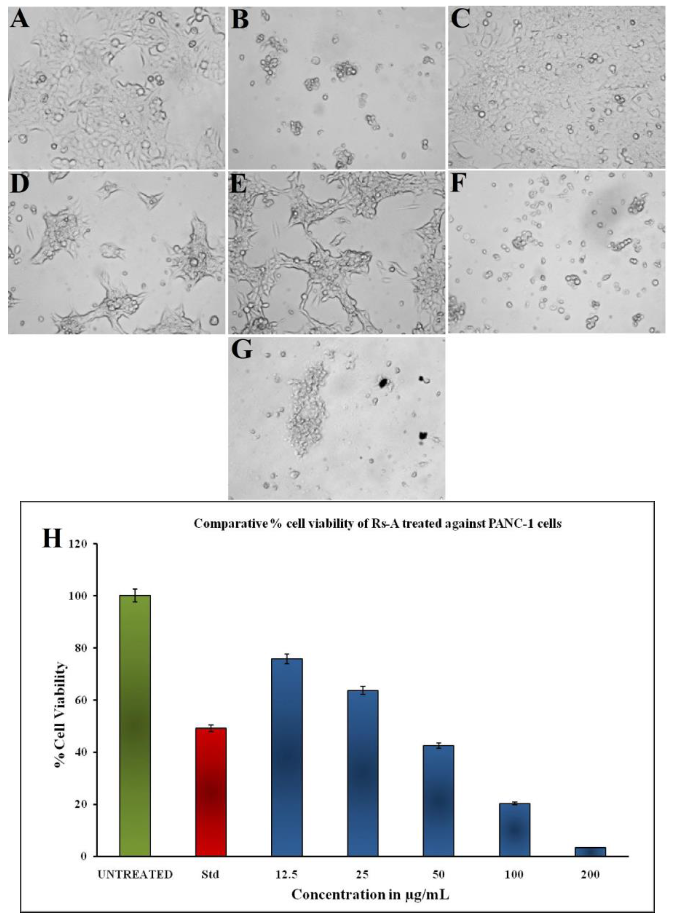 Processes 11 00893 g010 Processes 11 00893 g010