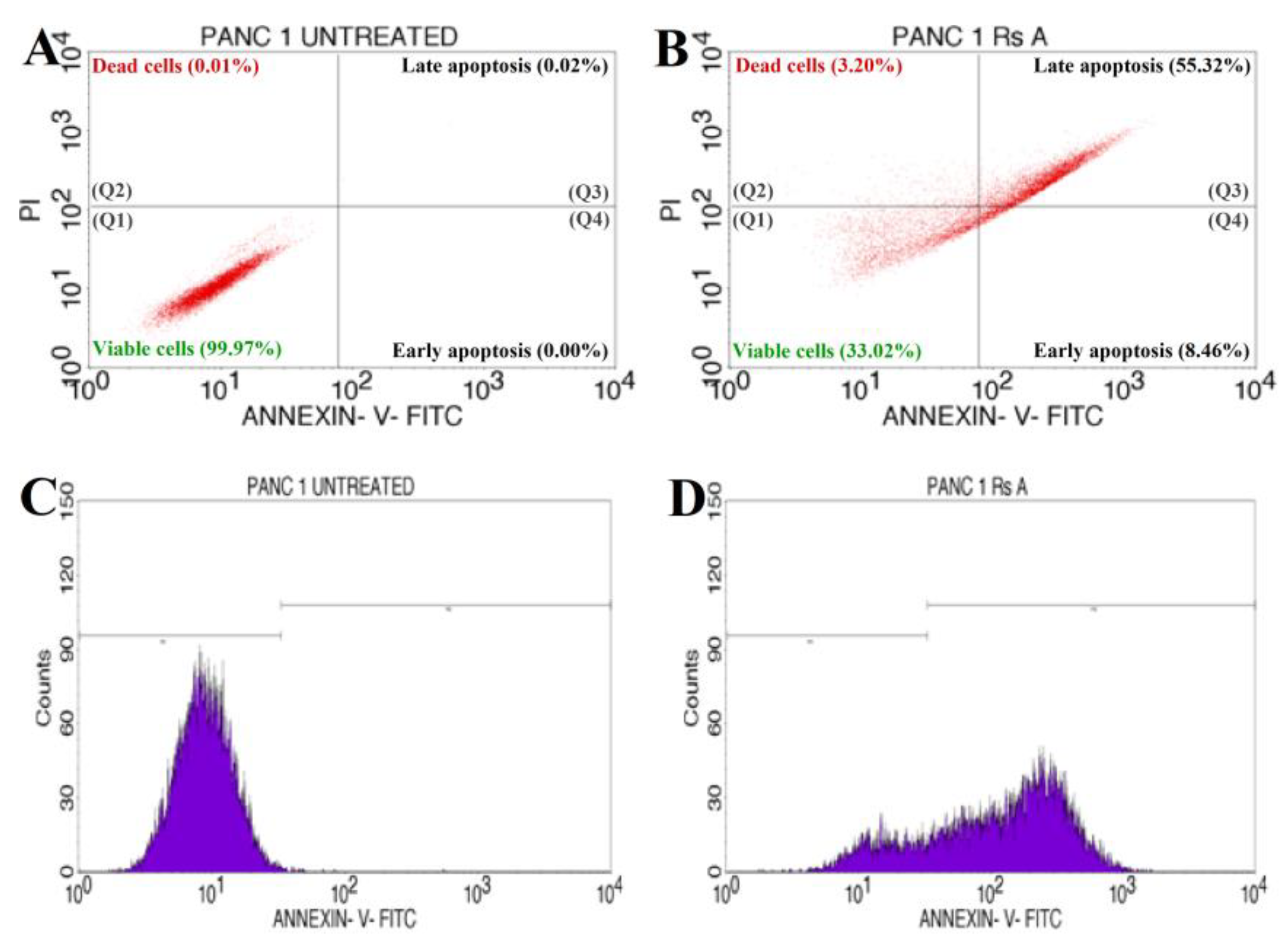 Processes 11 00893 g011a Processes 11 00893 g011a