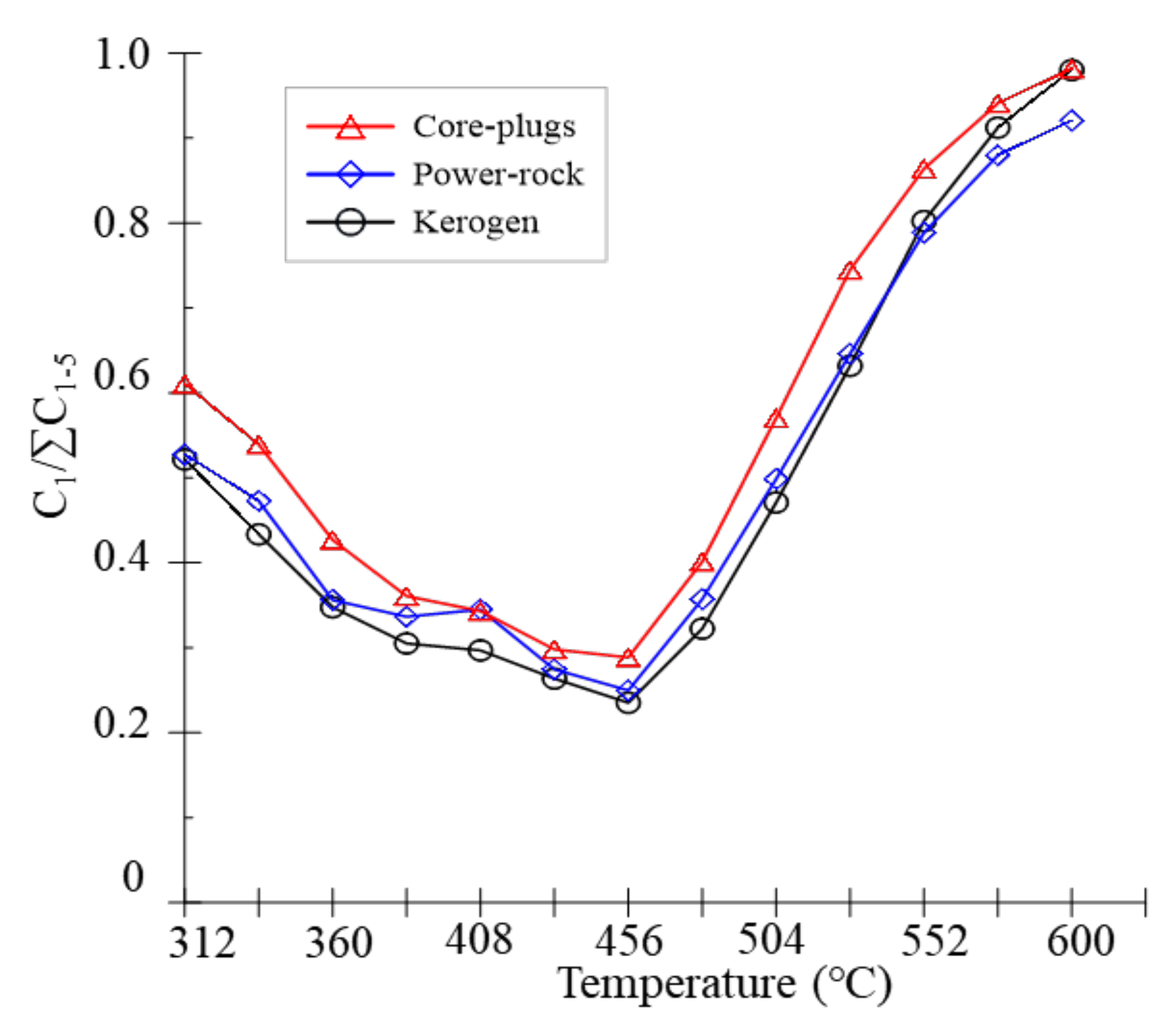 Processes 11 00894 g006 Processes 11 00894 g006
