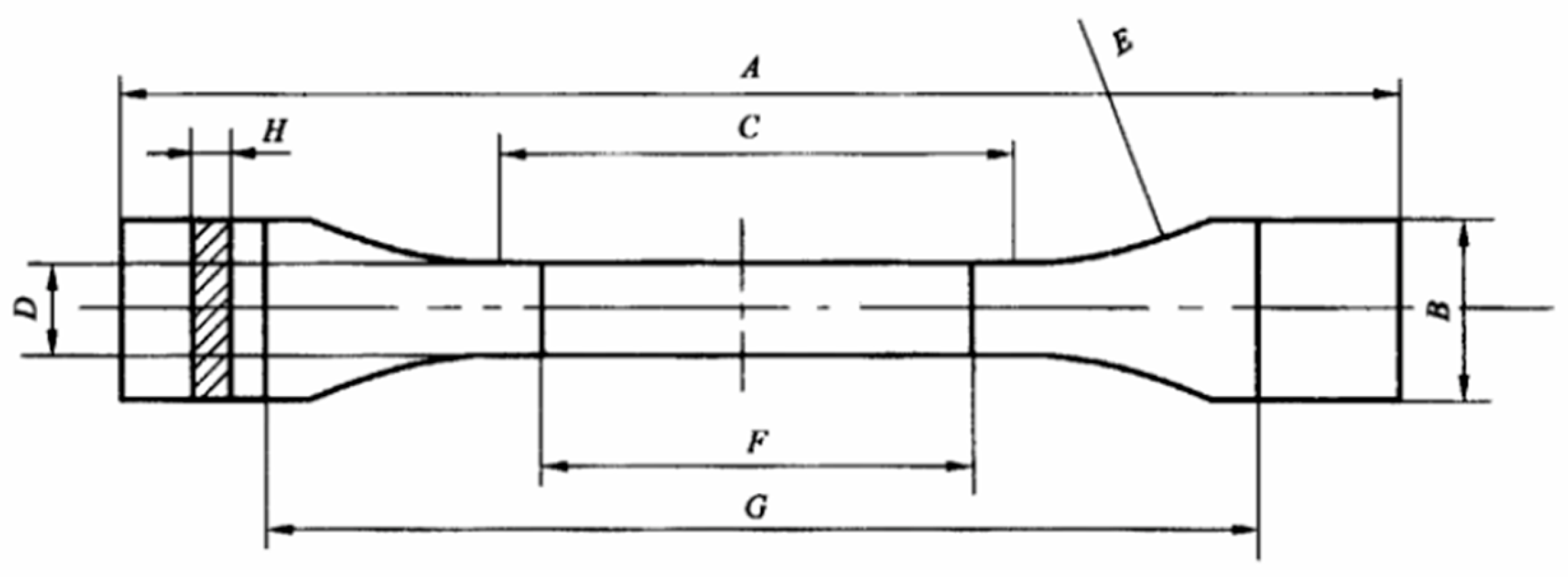 Processes 11 00895 g002