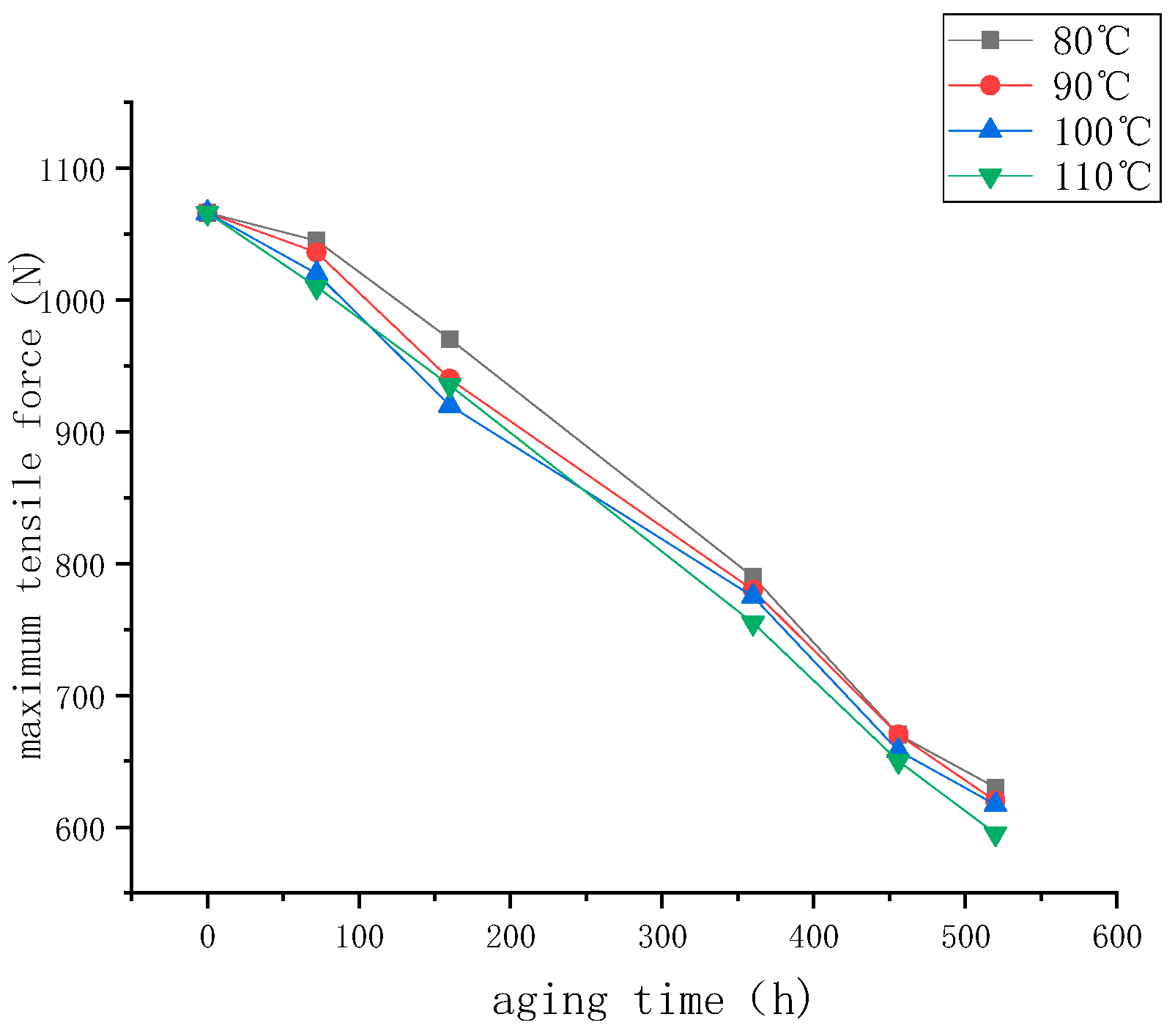 Processes 11 00895 g003