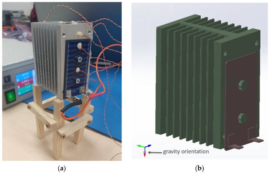 Processes 11 00896 g005