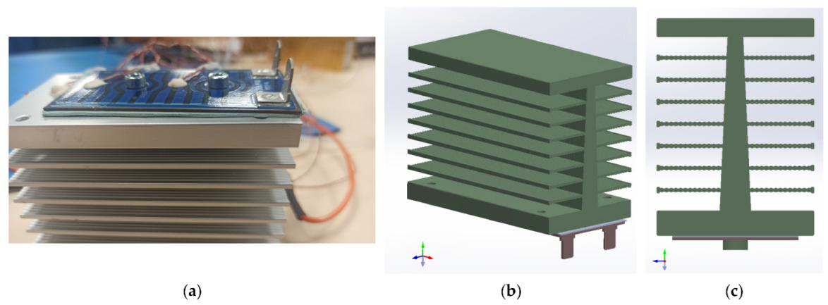 Processes 11 00896 g006