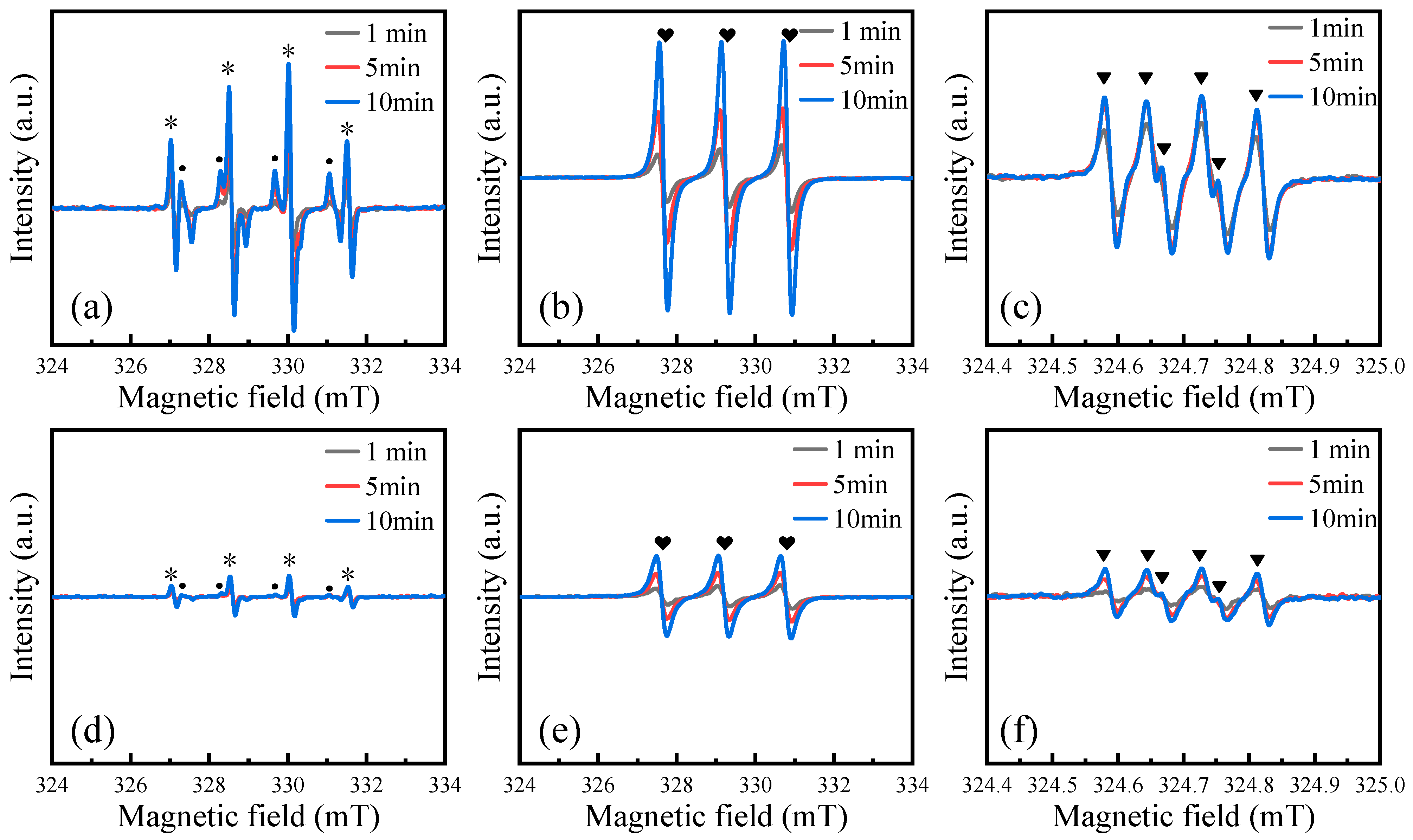 Processes 11 00903 g007