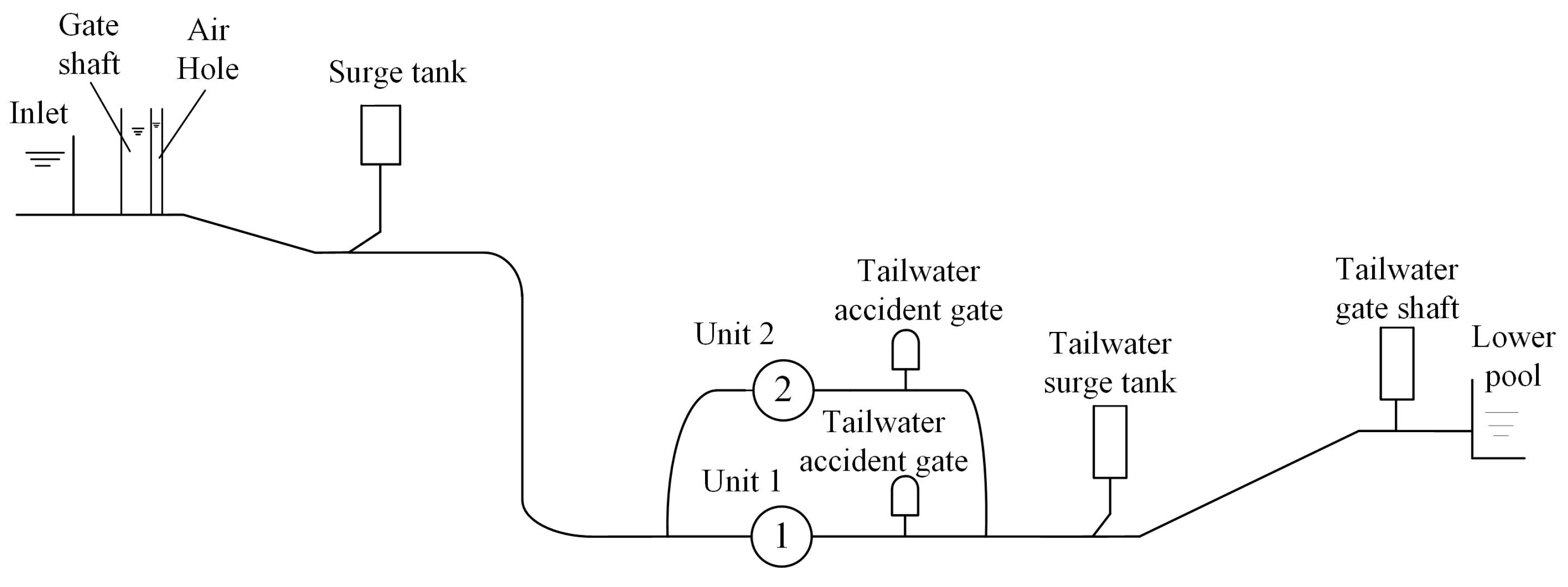 Processes 11 00905 g005