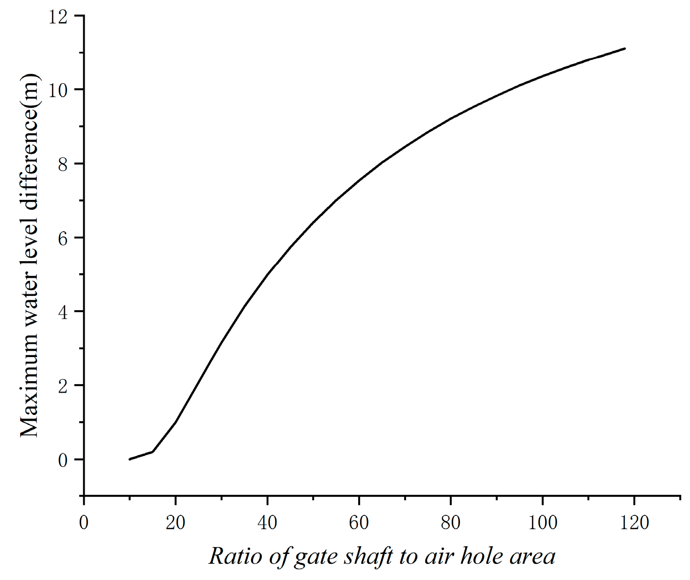 Processes 11 00905 g008