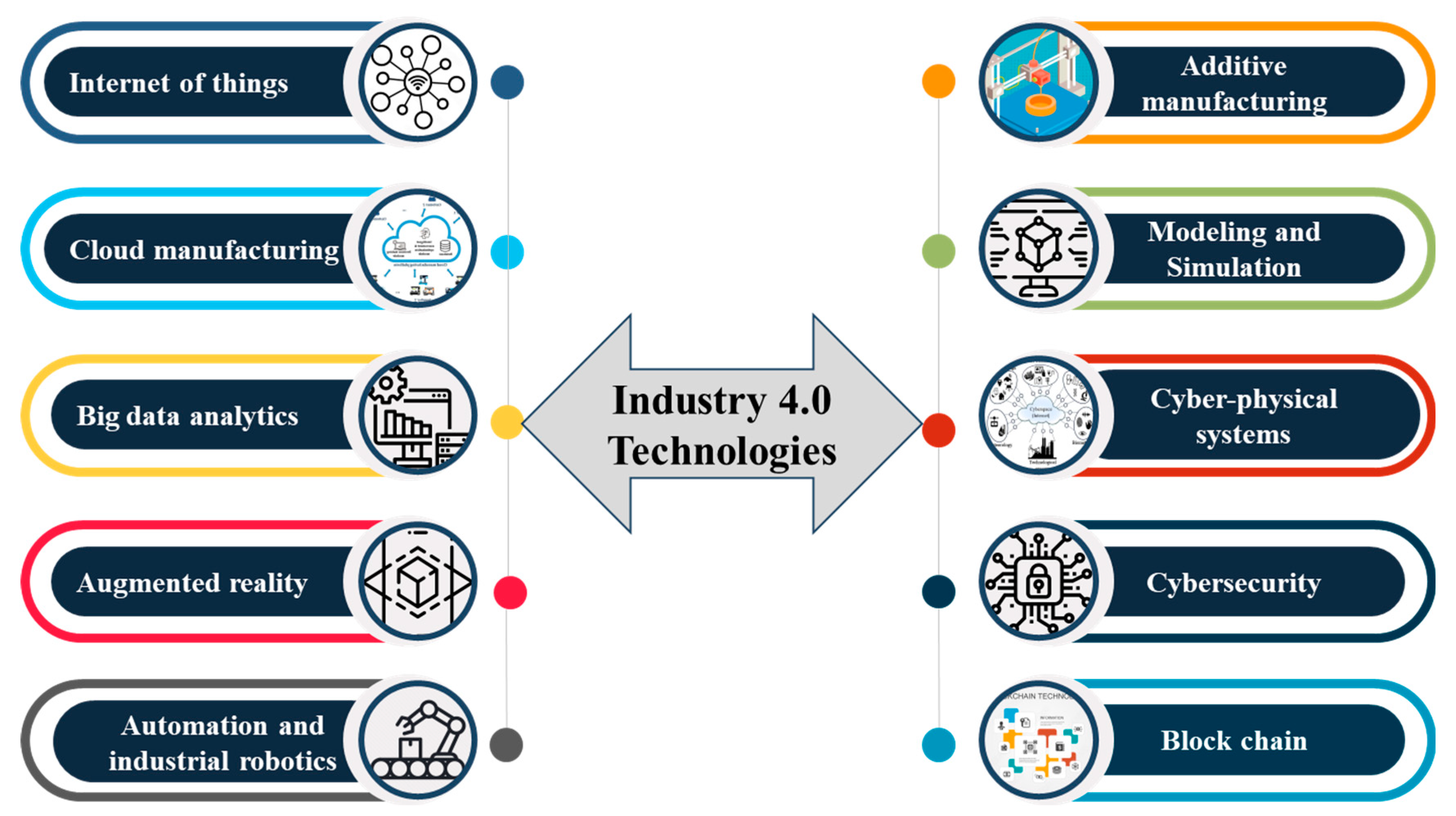 Processes 11 00906 g002