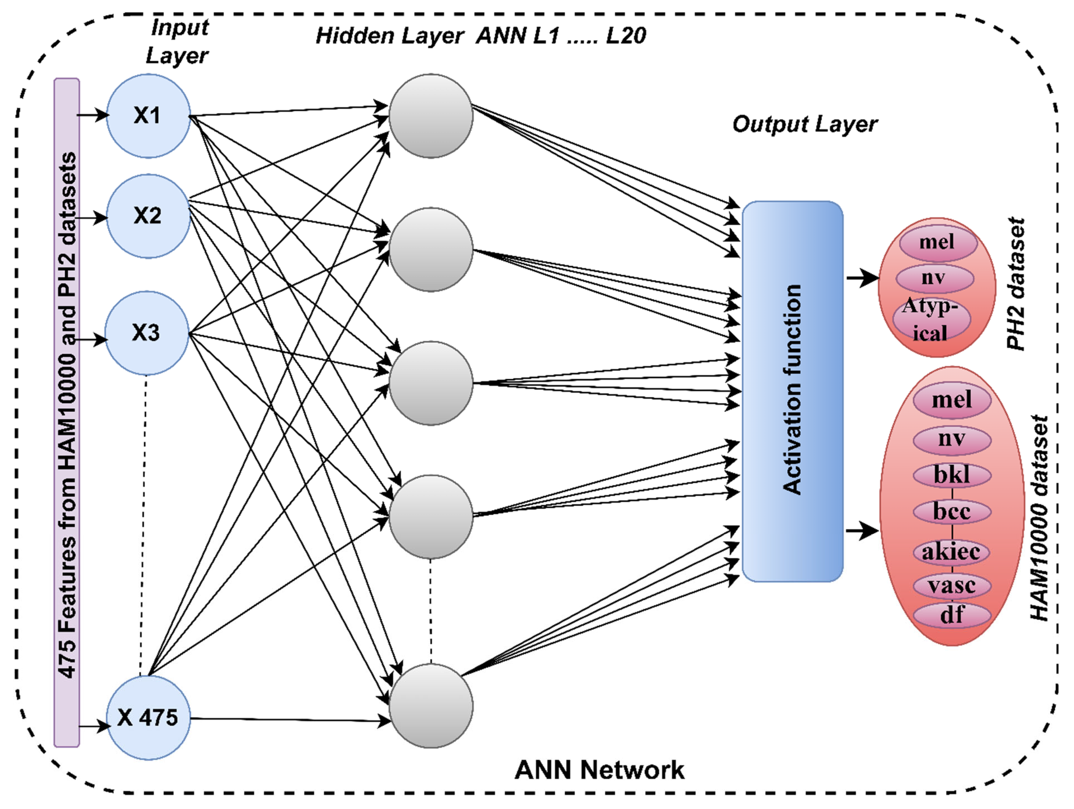 Processes 11 00910 g006 Processes 11 00910 g006