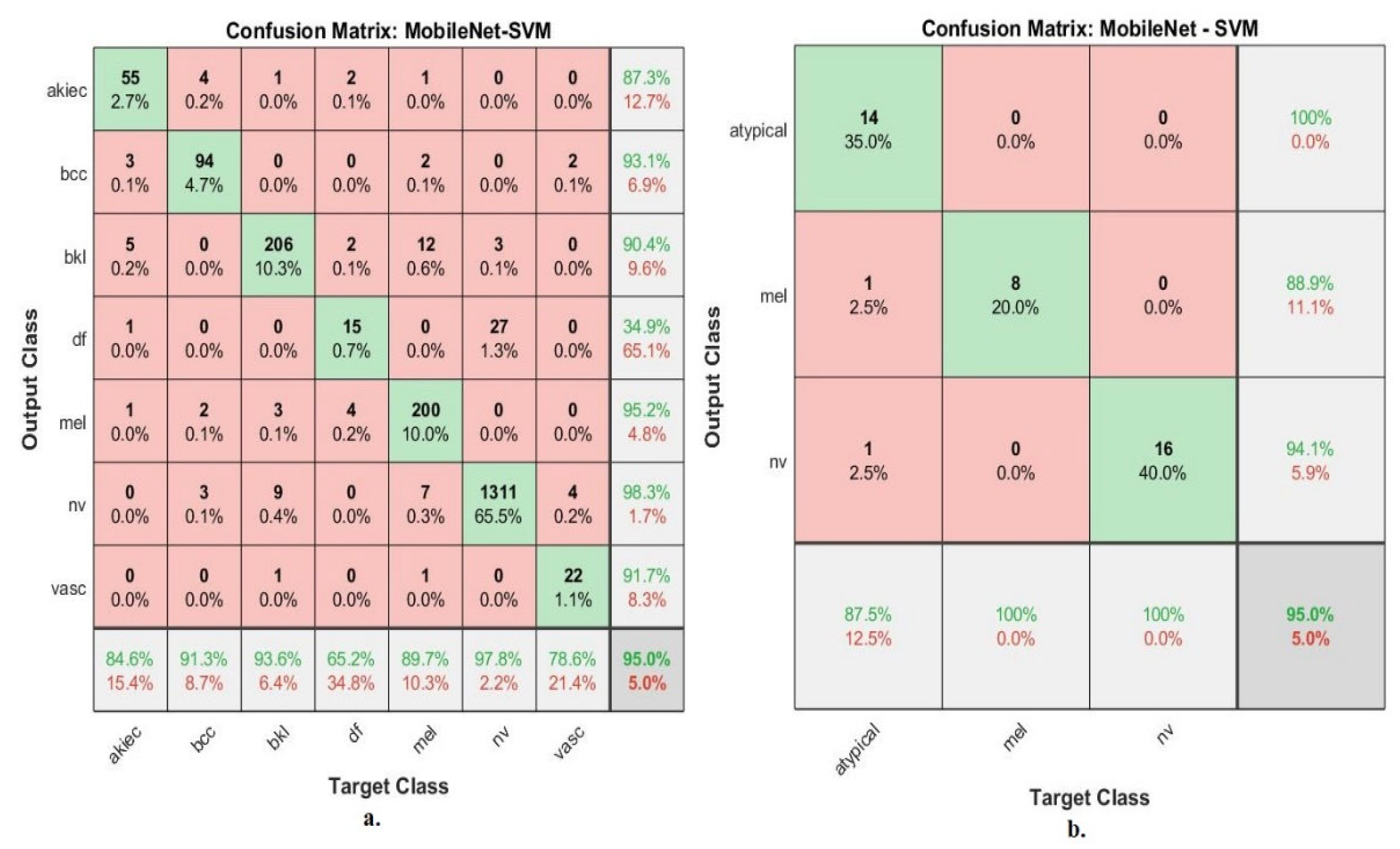 Processes 11 00910 g011 Processes 11 00910 g011
