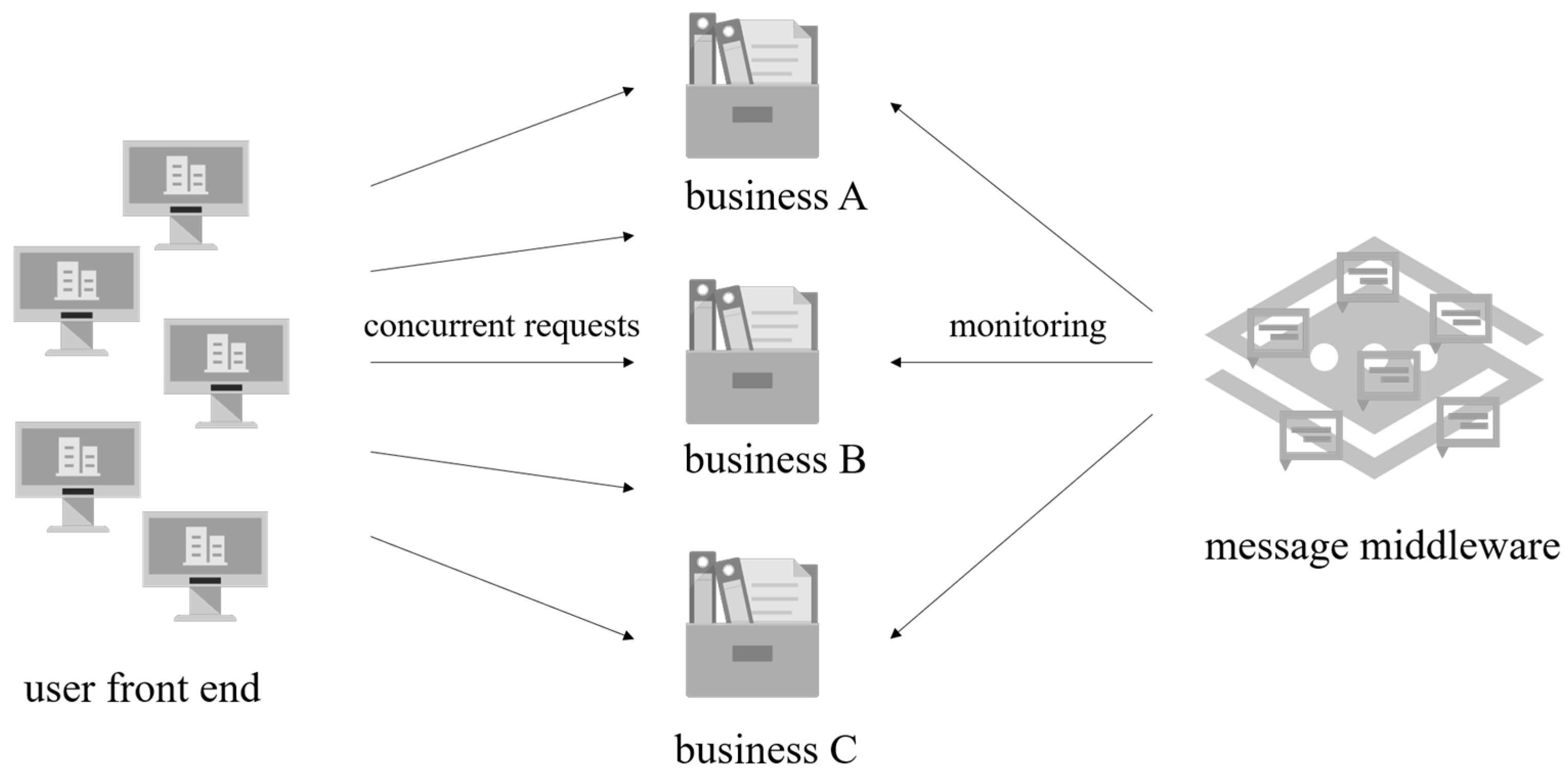 Processes 11 00912 g002 Processes 11 00912 g002