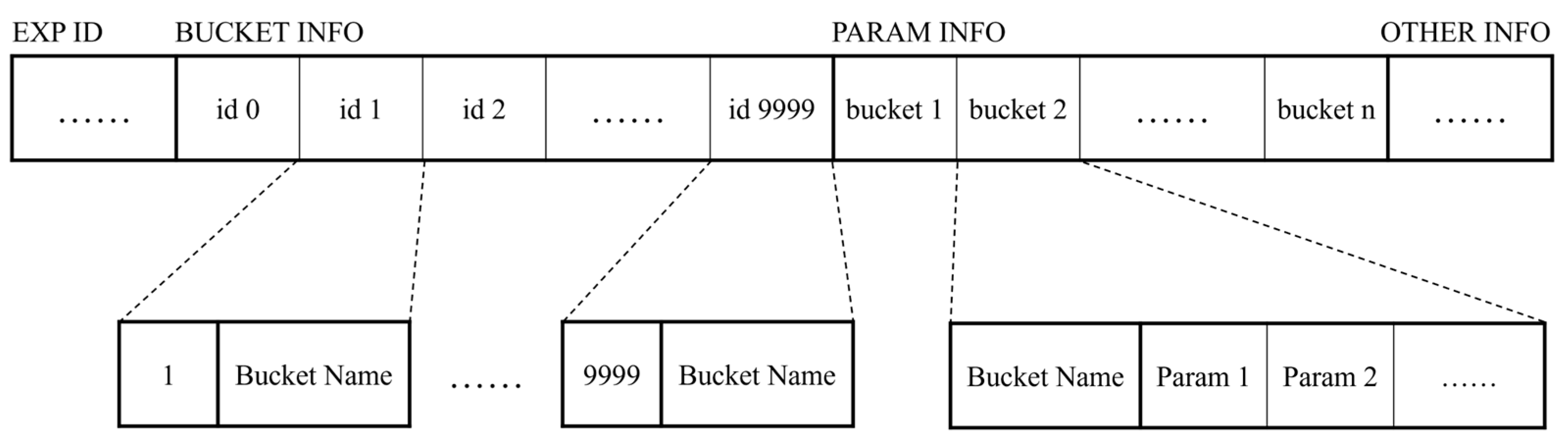 Processes 11 00912 g003 Processes 11 00912 g003