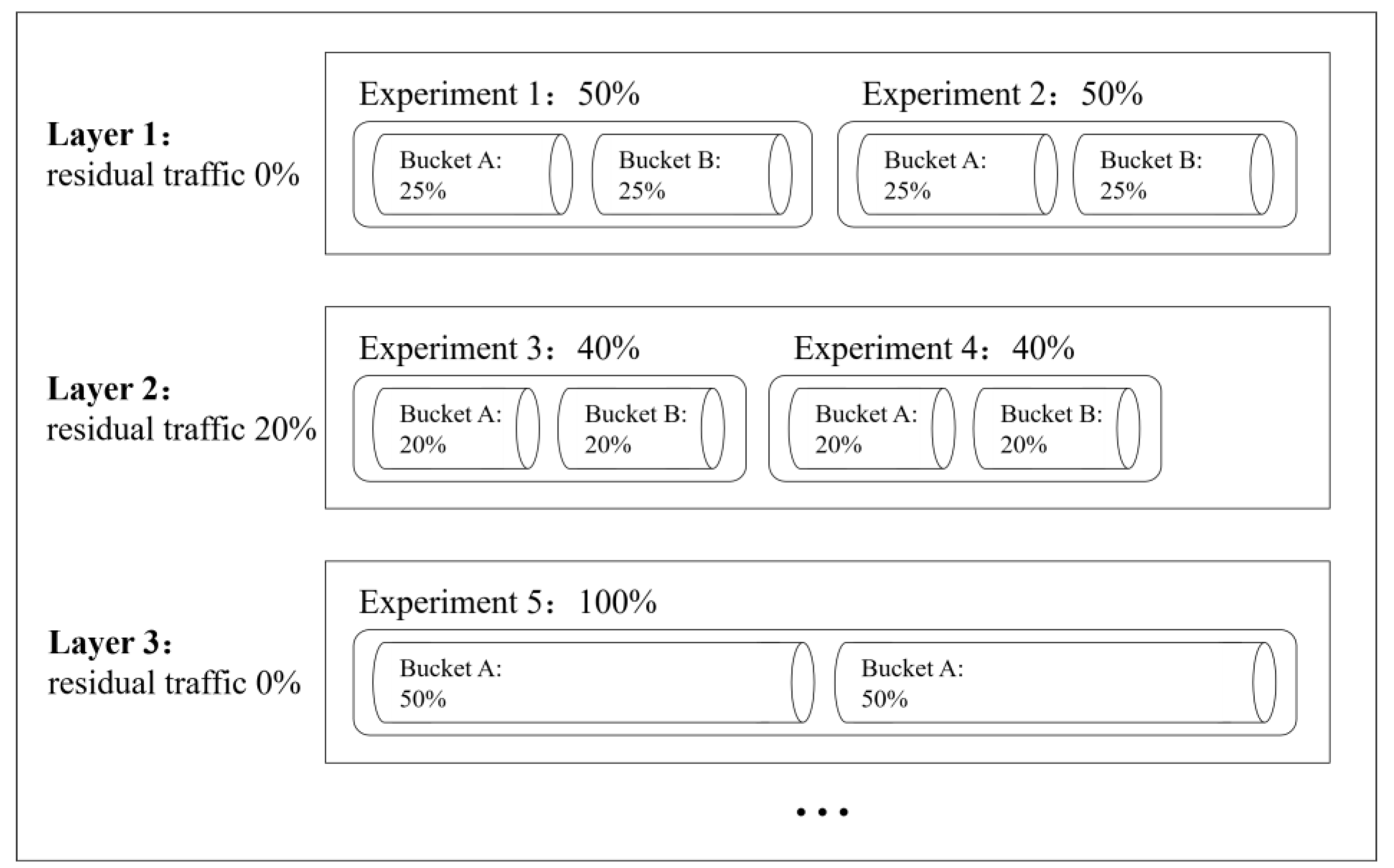 Processes 11 00912 g005 Processes 11 00912 g005