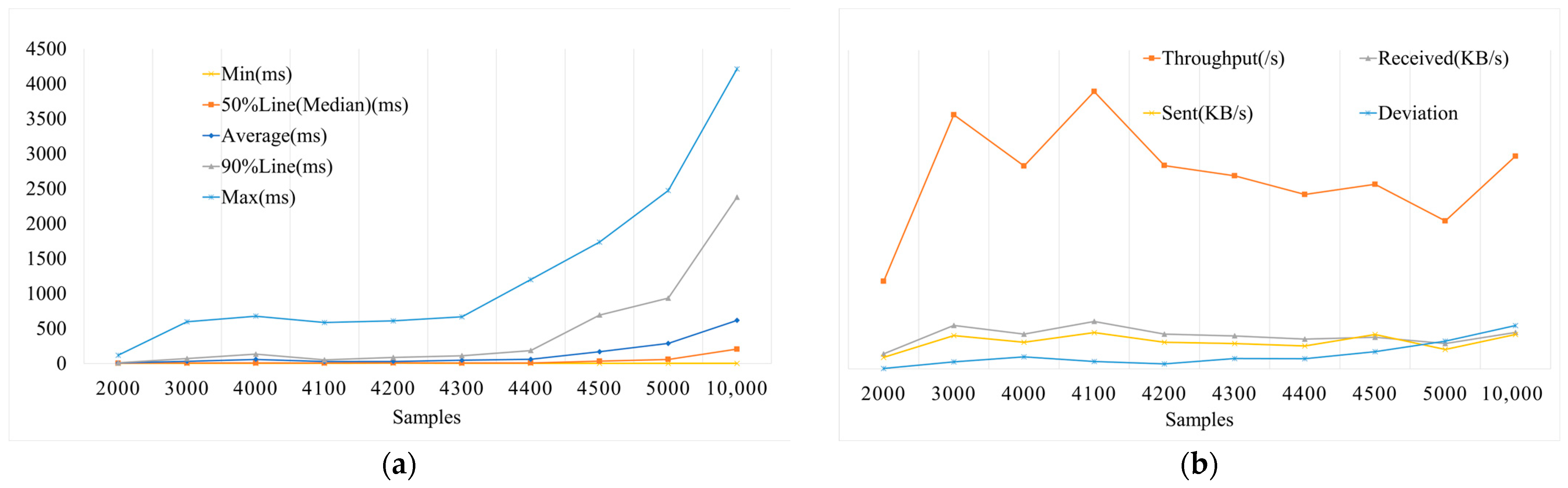 Processes 11 00912 g010 Processes 11 00912 g010