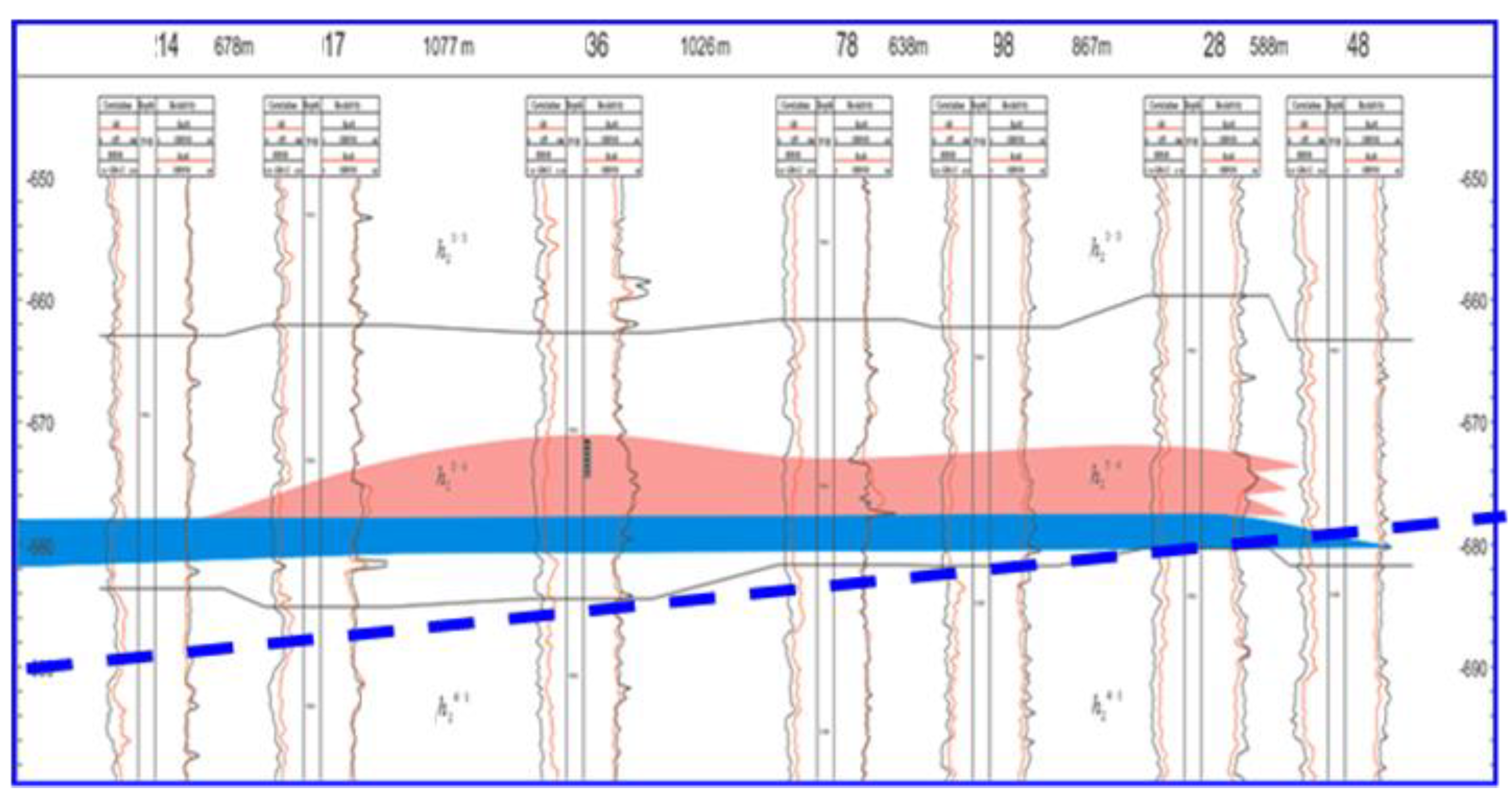 Processes 11 00919 g001