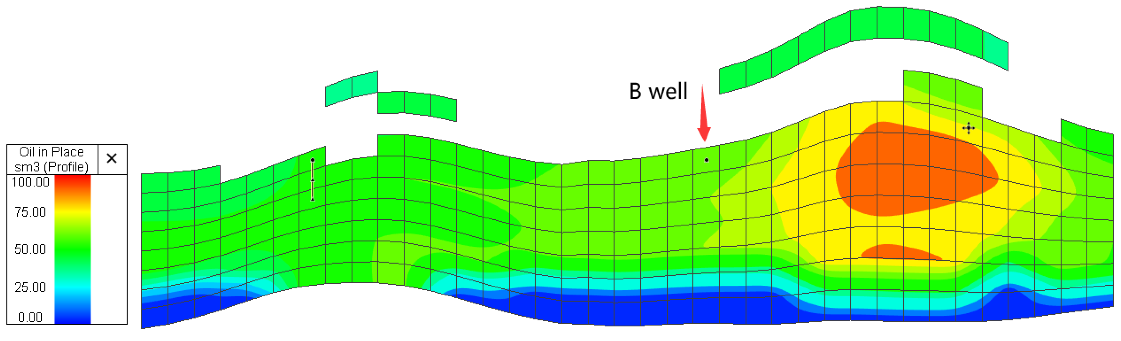 Processes 11 00919 g003