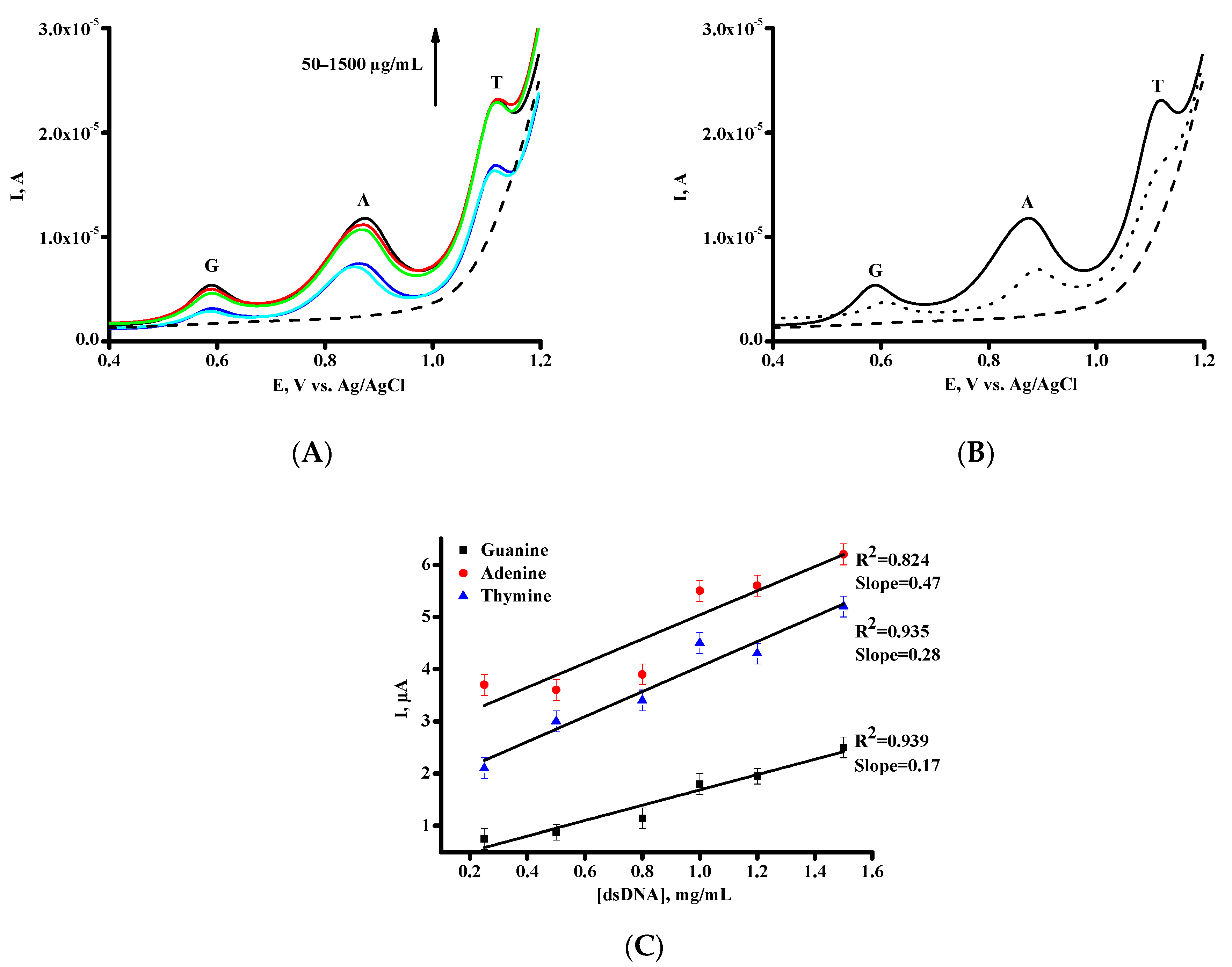 Processes 11 00922 g003 Processes 11 00922 g003