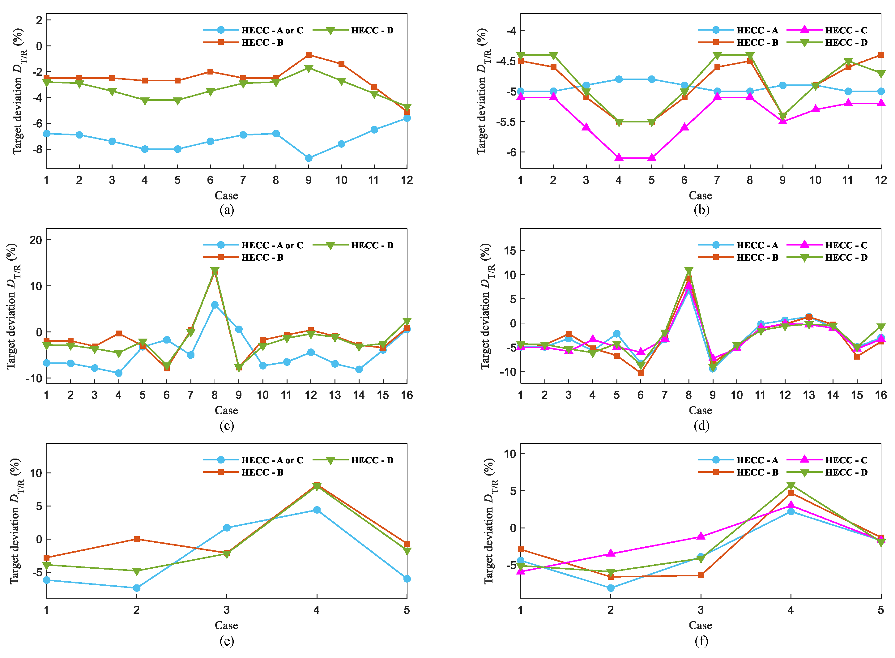 Processes 11 00923 g002