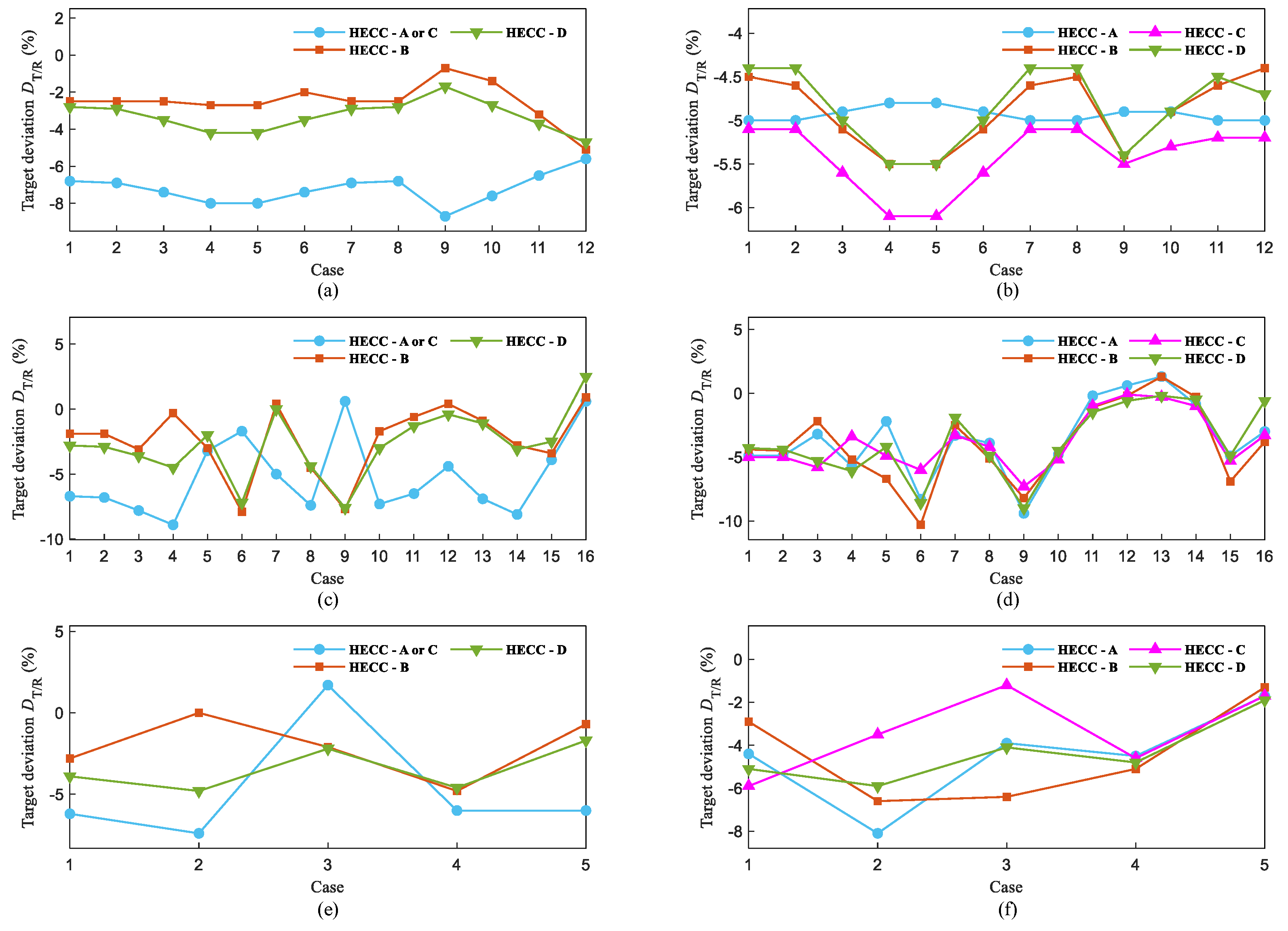 Processes 11 00923 g003