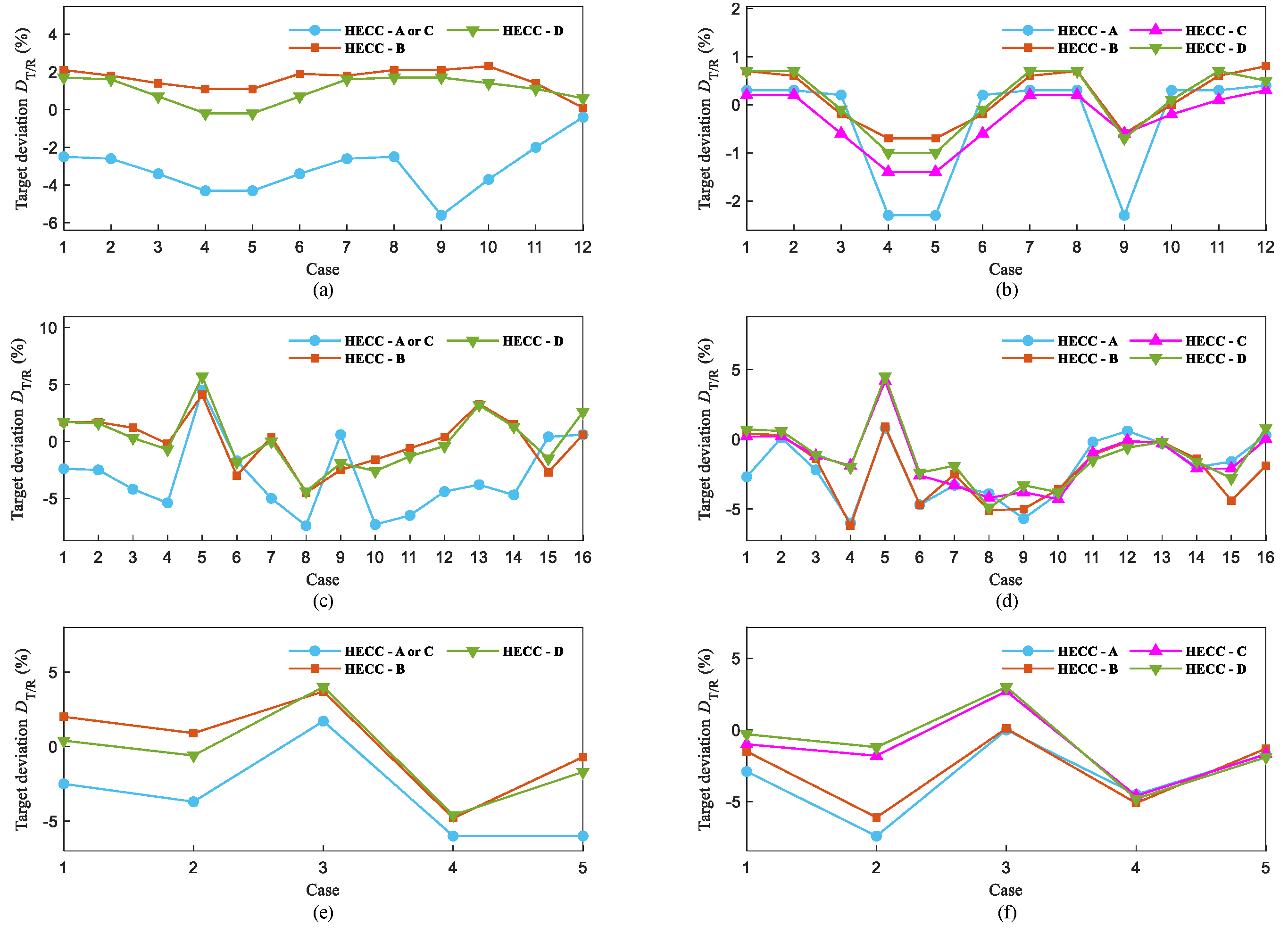 Processes 11 00923 g005