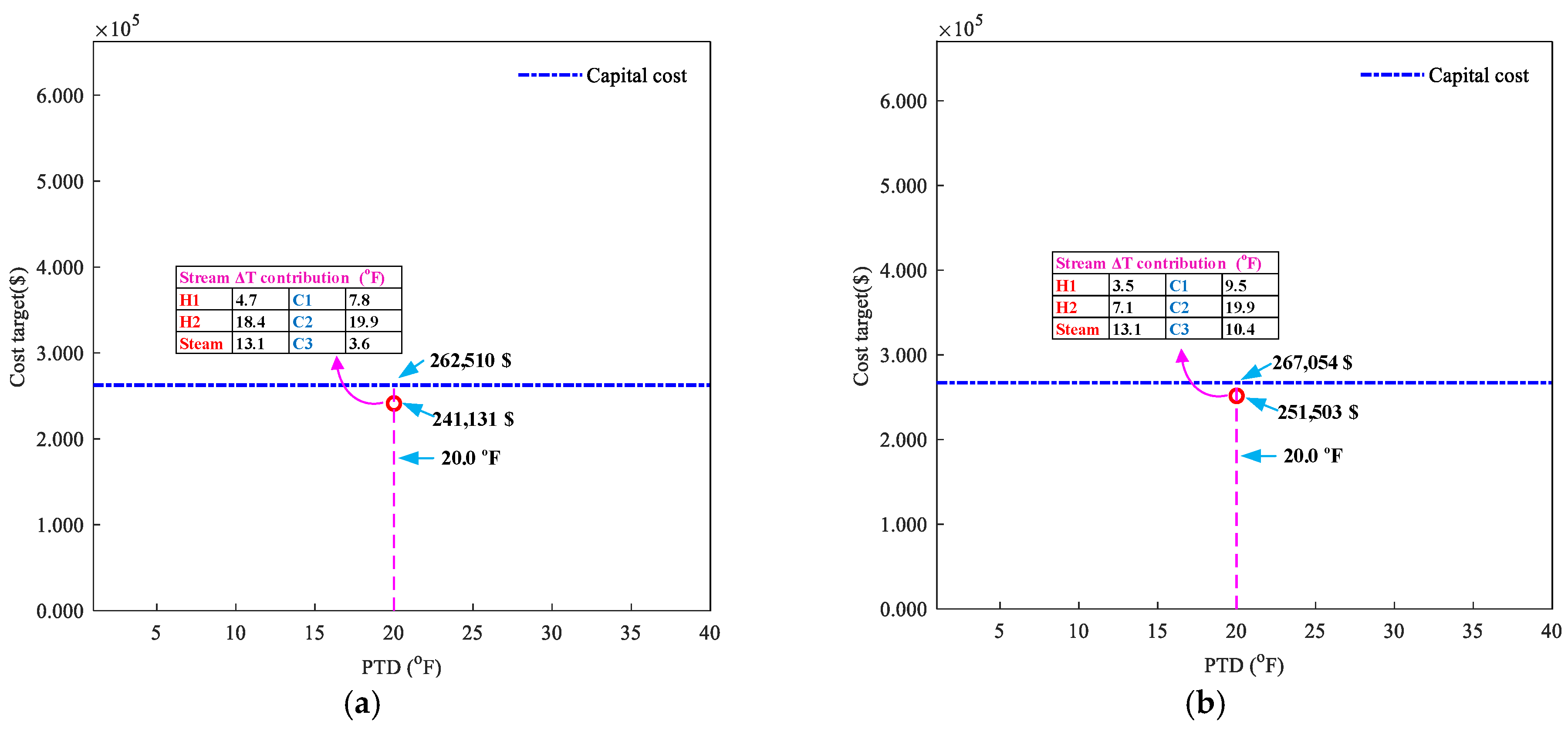 Processes 11 00923 g006a