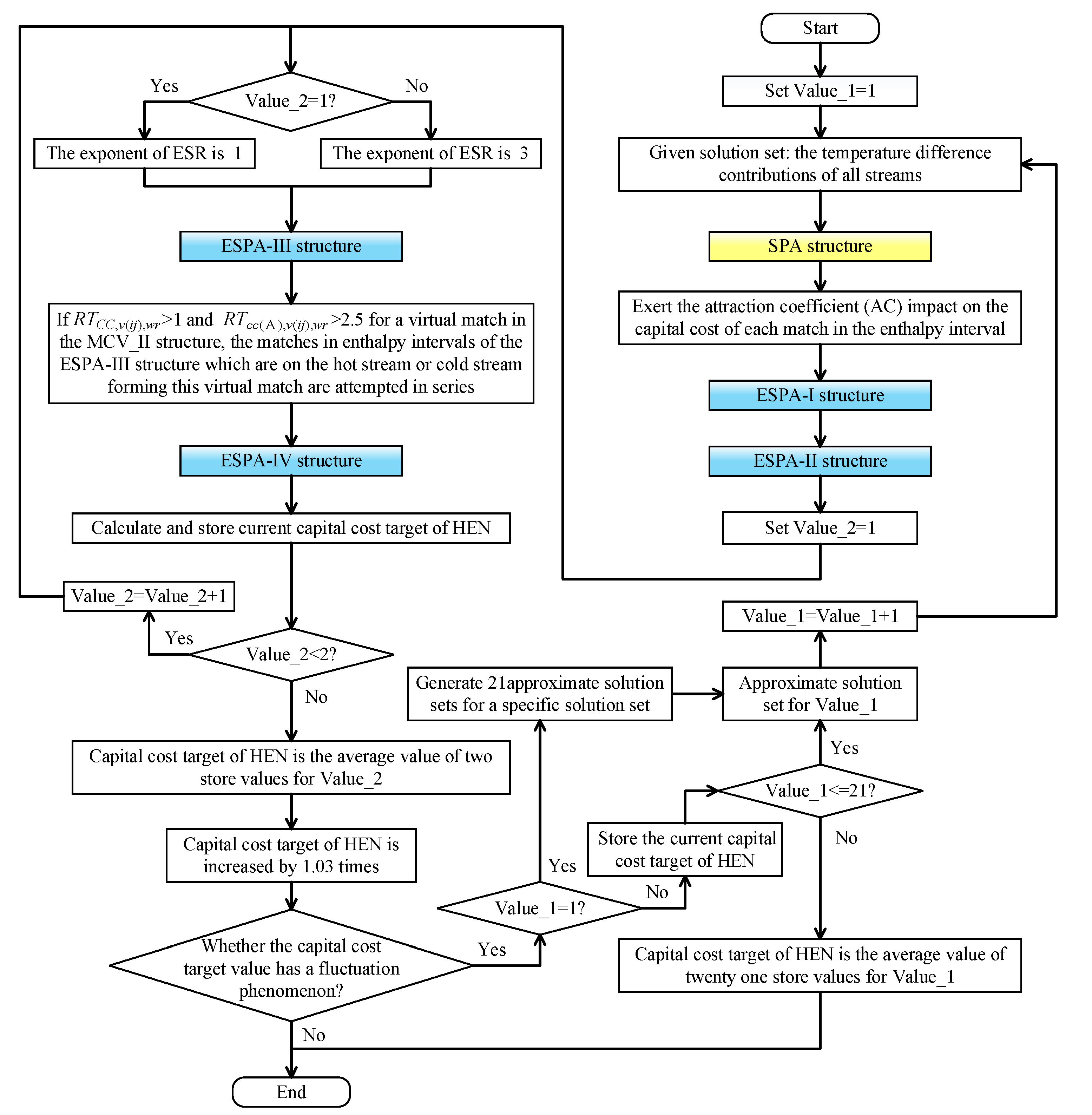 Processes 11 00923 g007