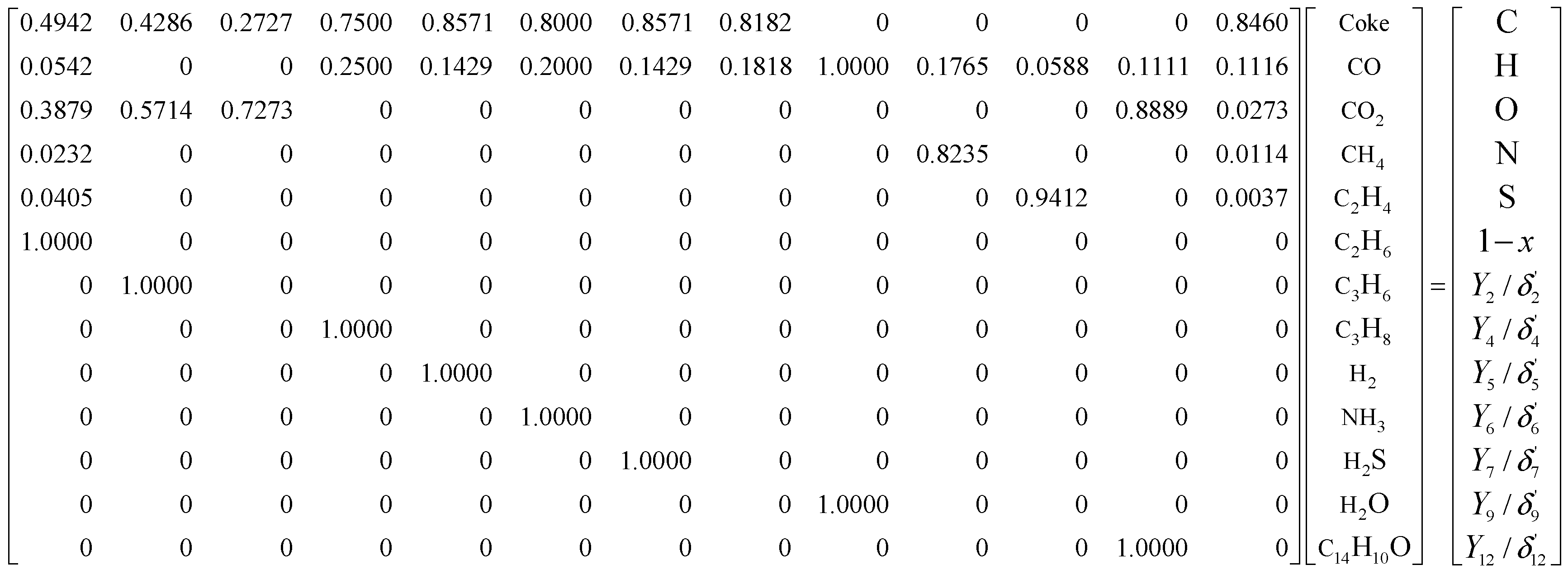 Processes 11 00929 g003
