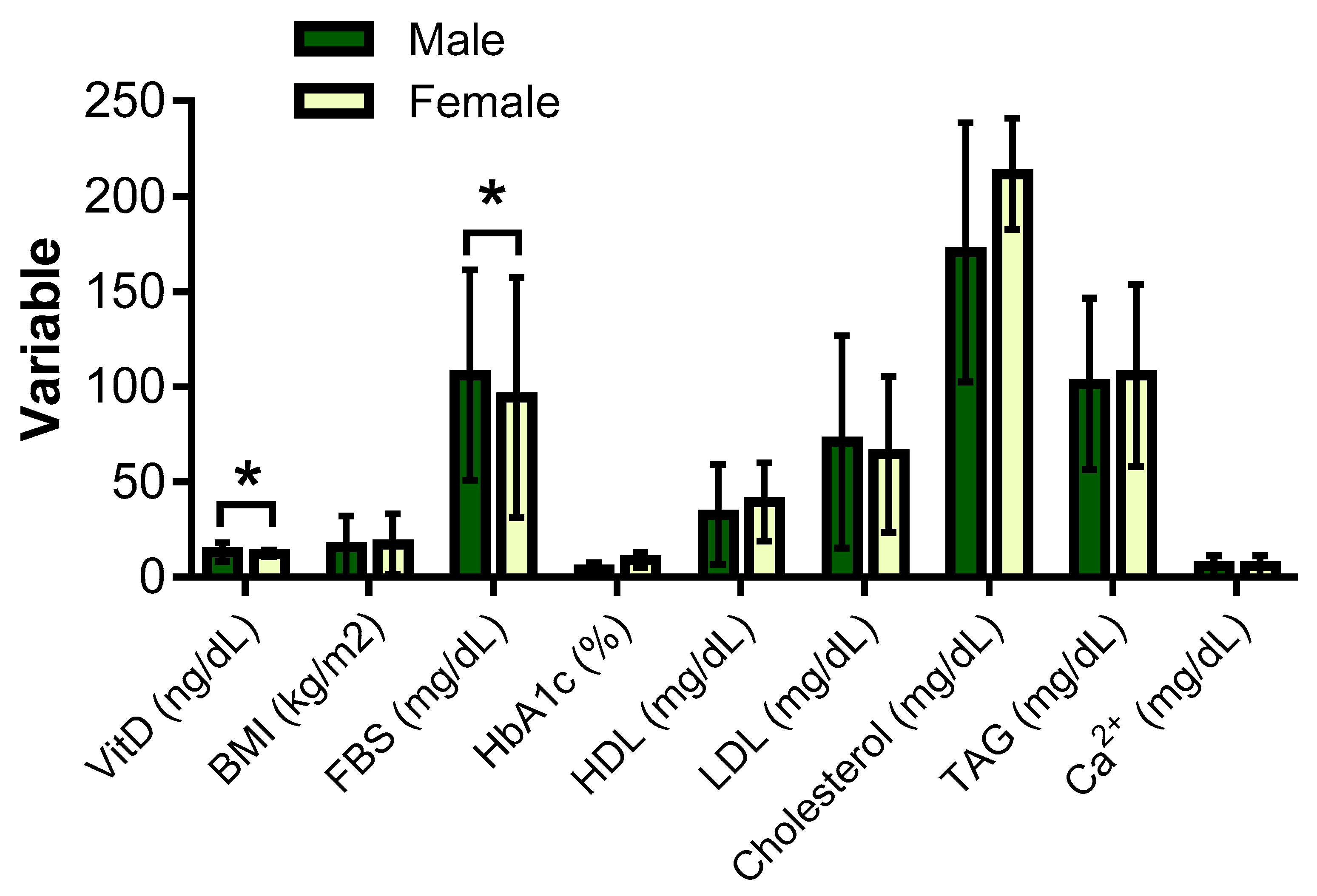 Processes 11 00930 g001