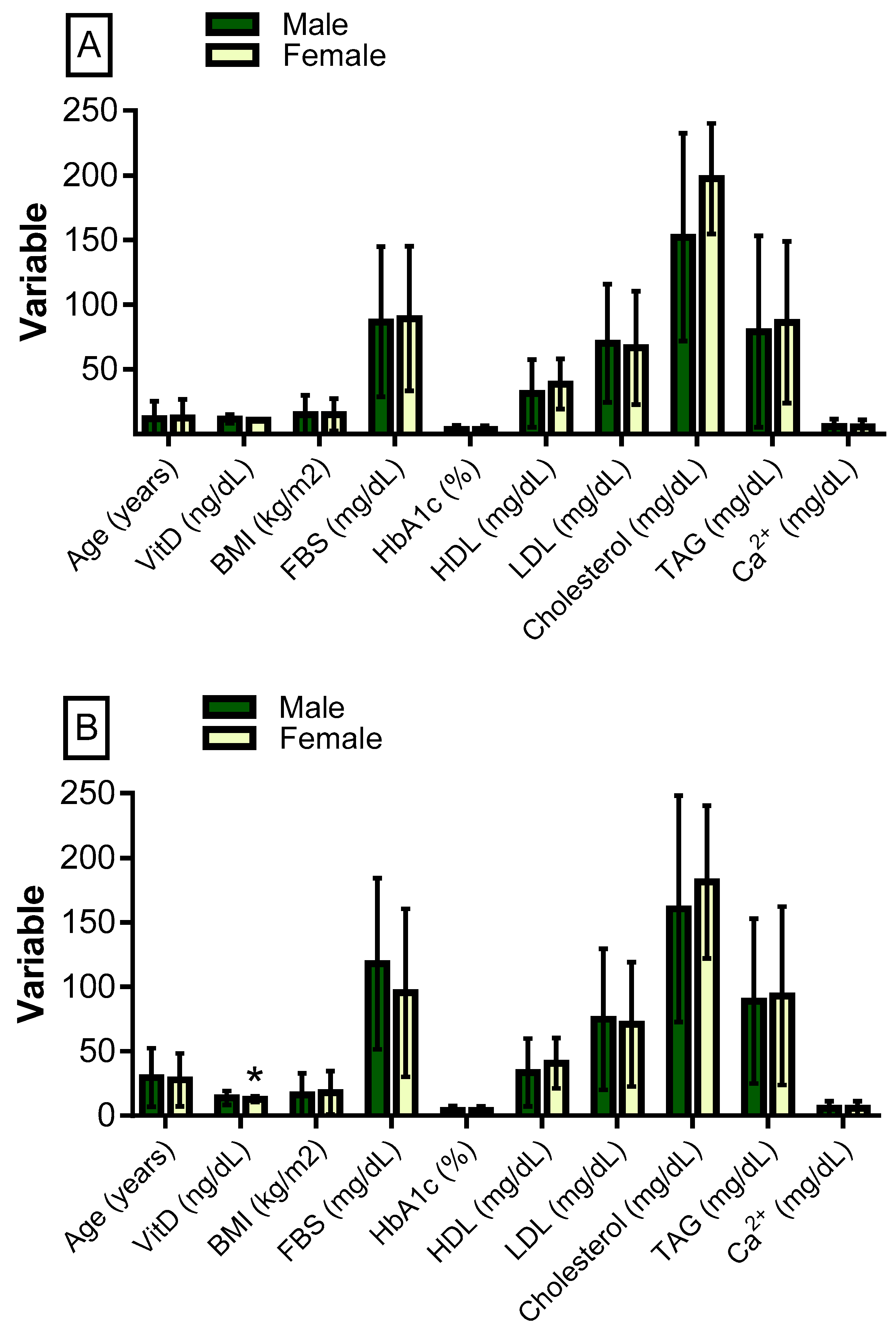 Processes 11 00930 g003