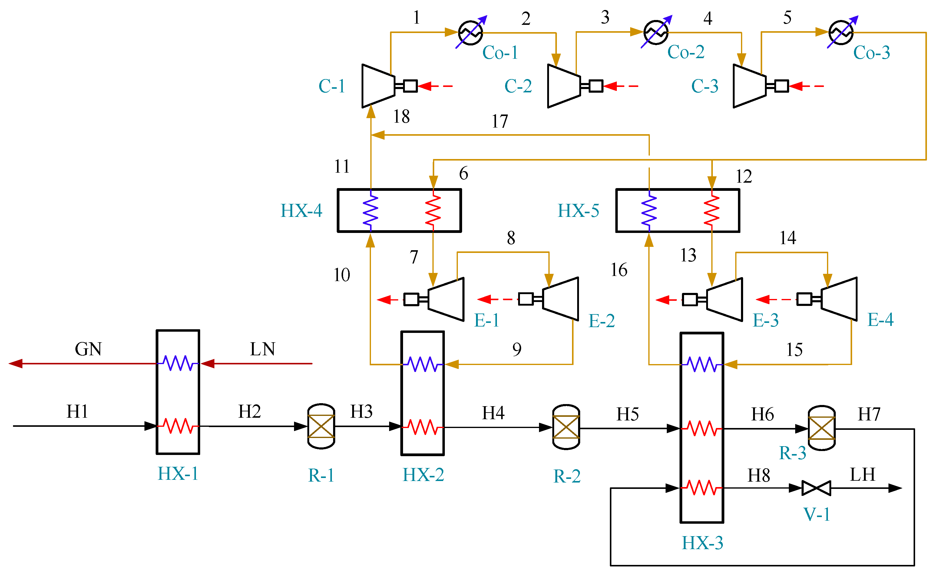 Processes 11 00932 g002